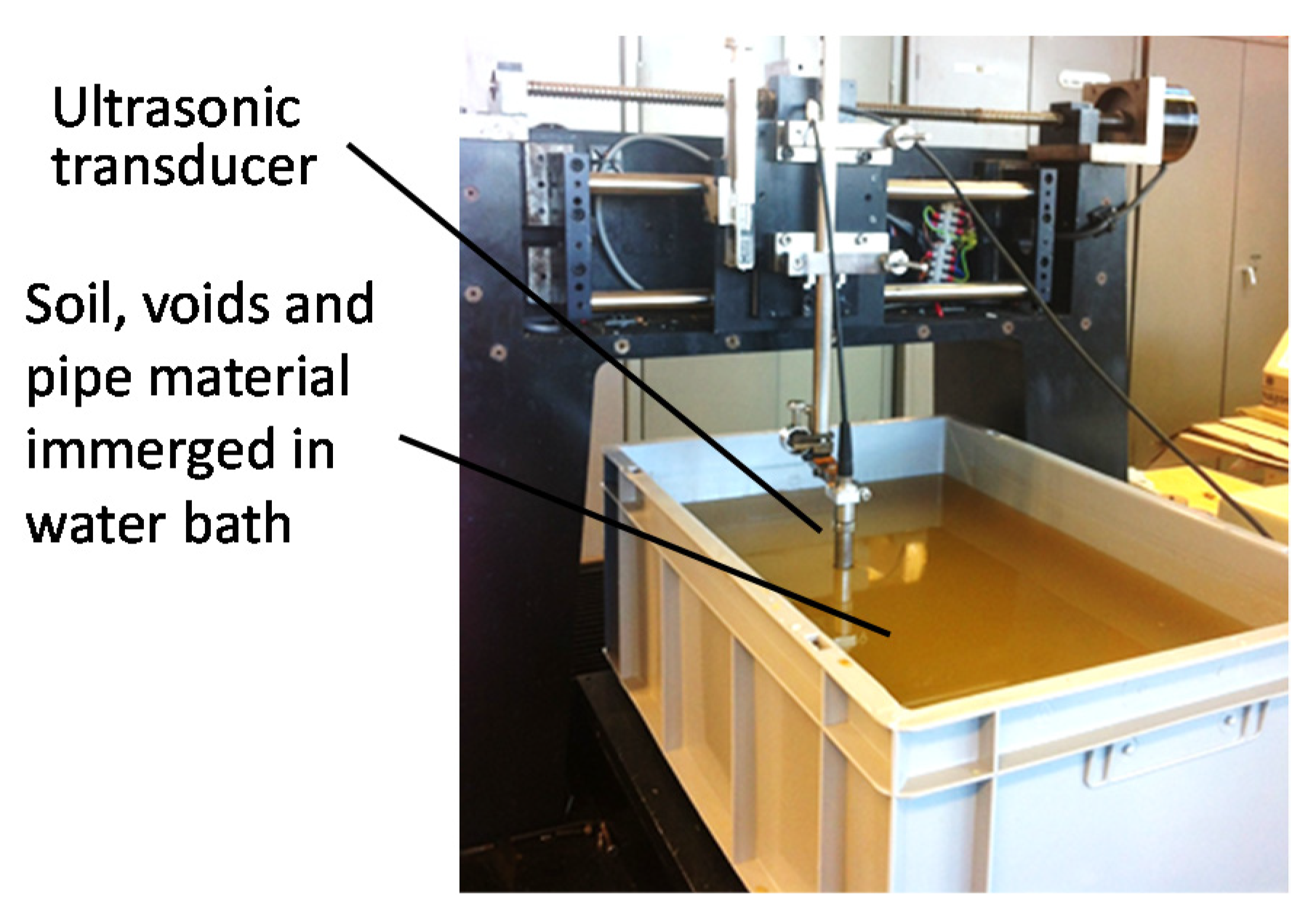 Infrastructures 06 00030 g003