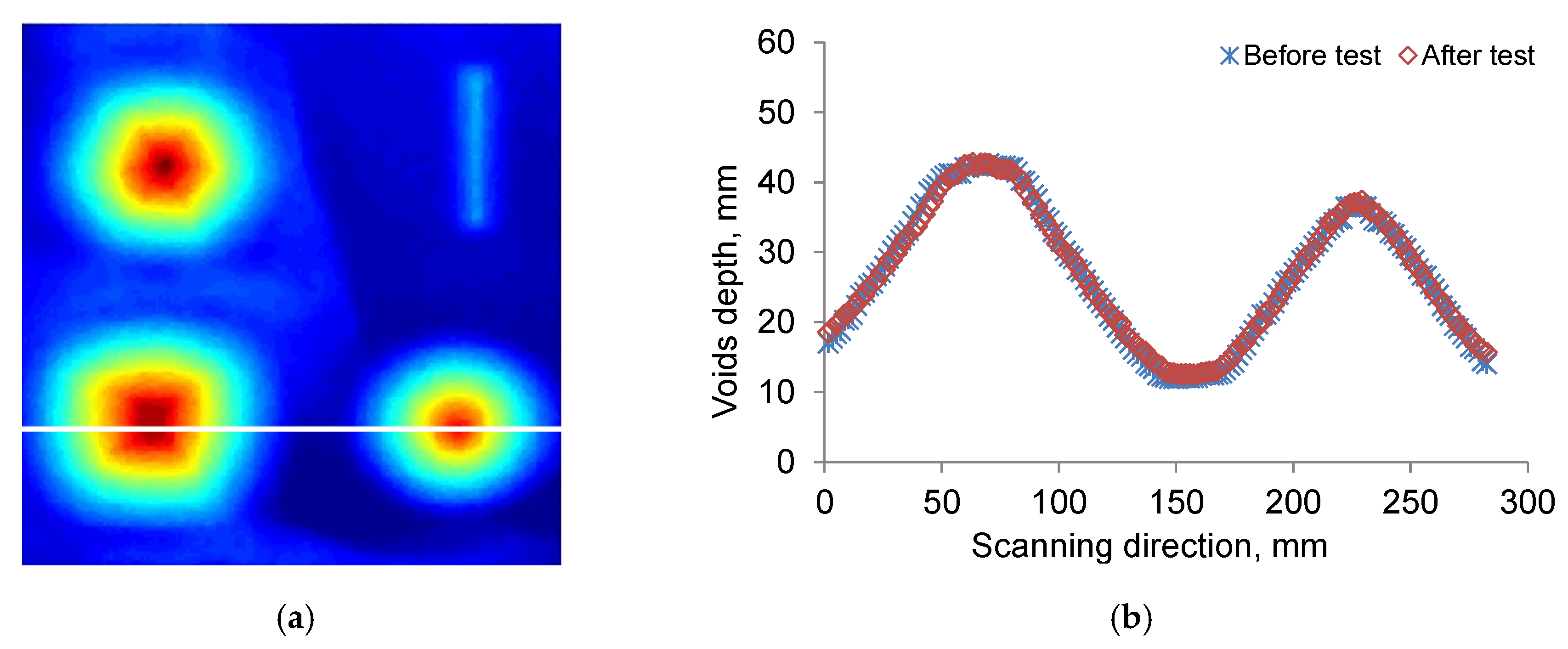 Infrastructures 06 00030 g005