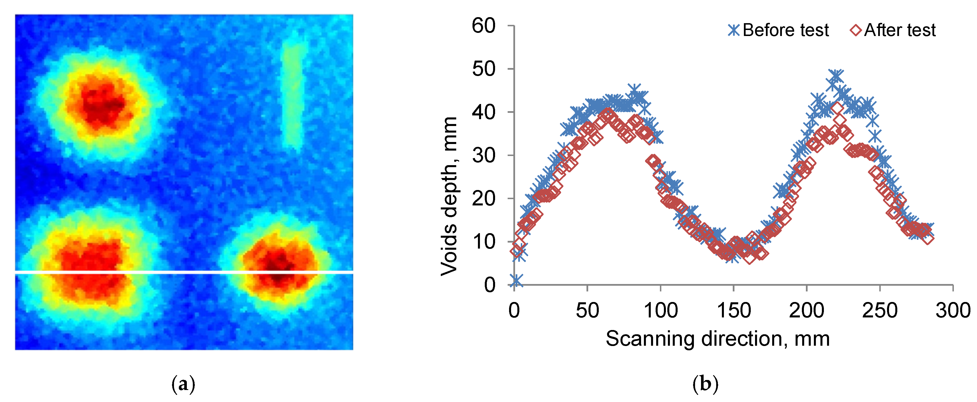 Infrastructures 06 00030 g006