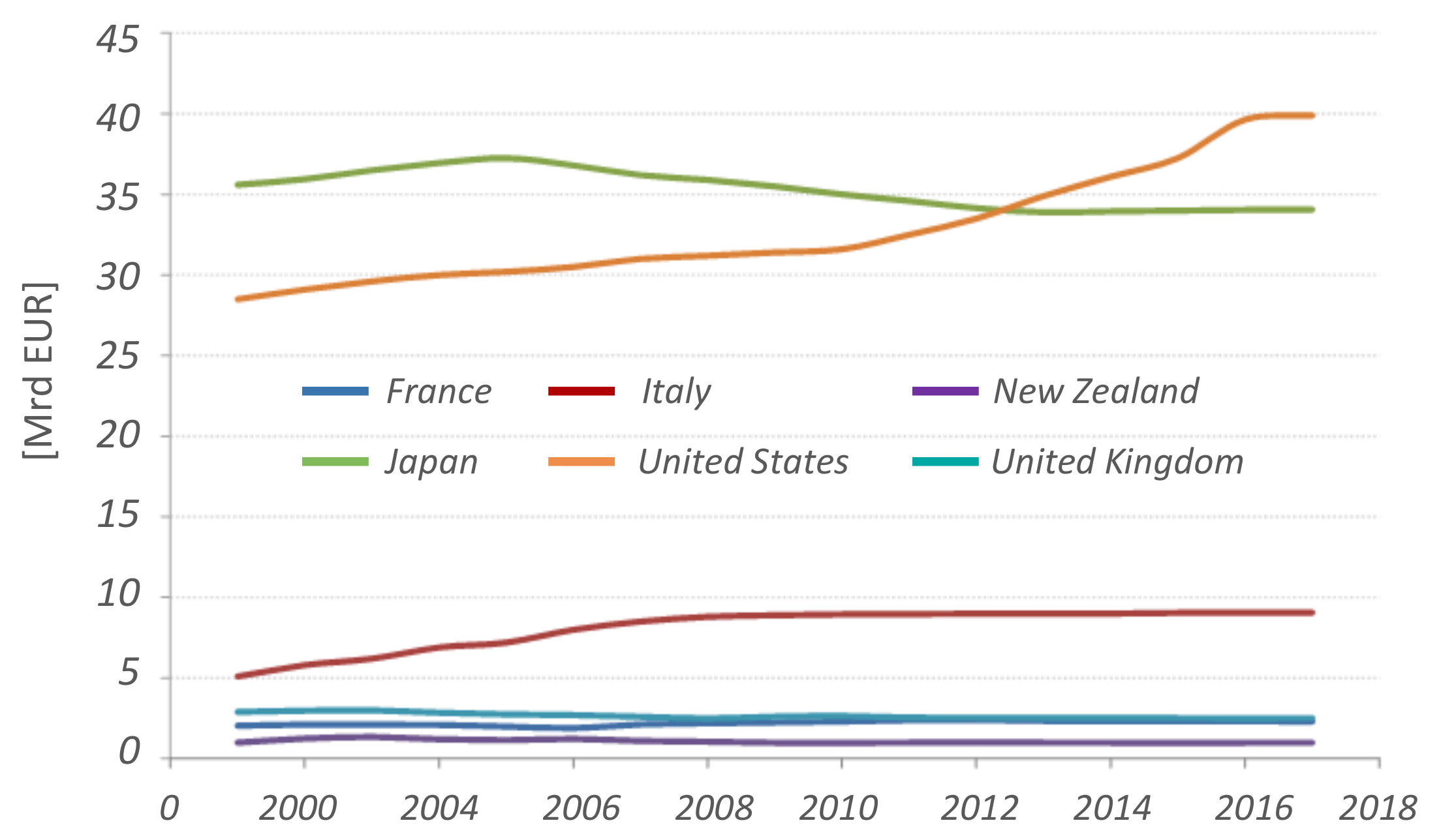 Infrastructures 06 00031 g001