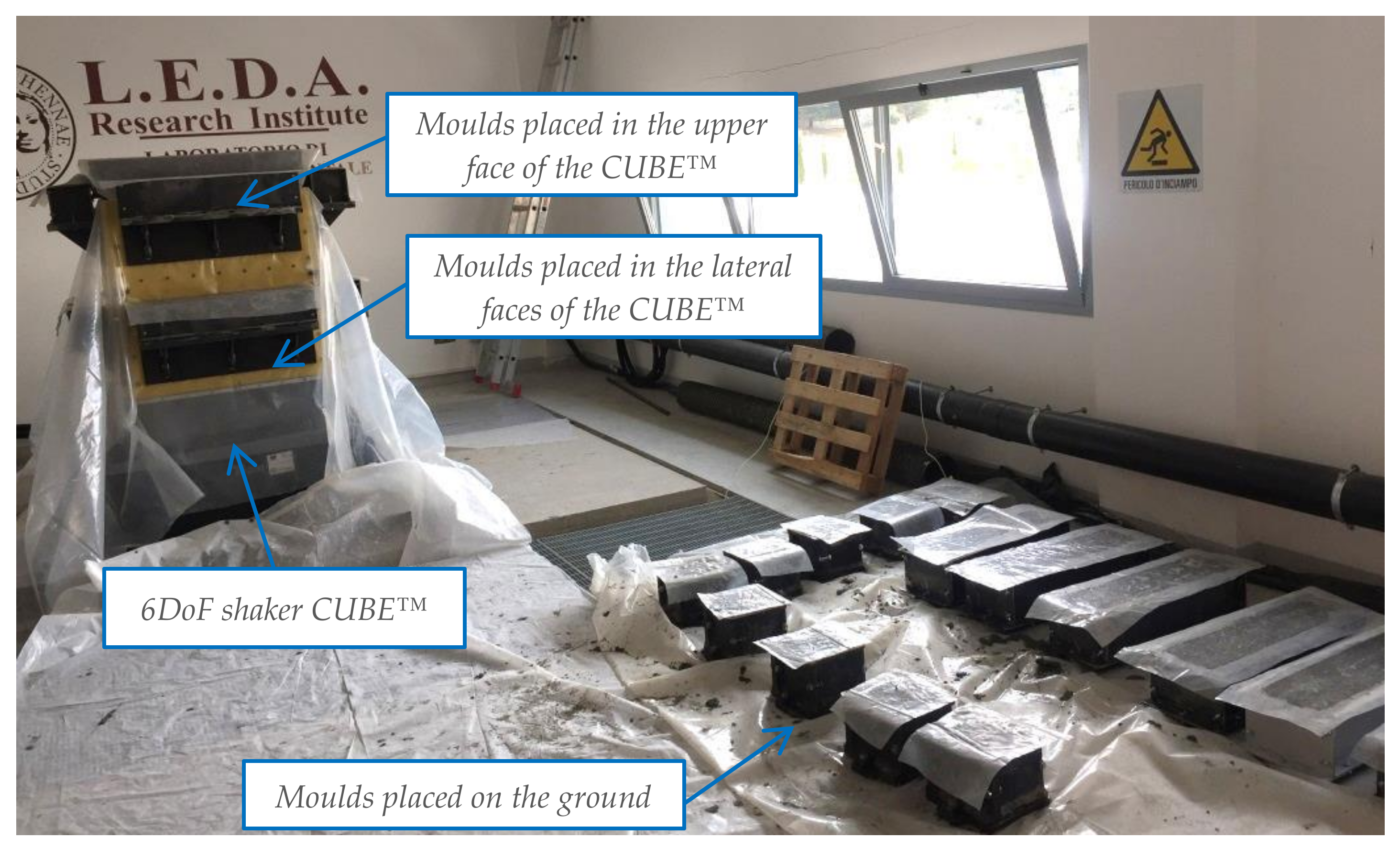 Infrastructures 06 00031 g003