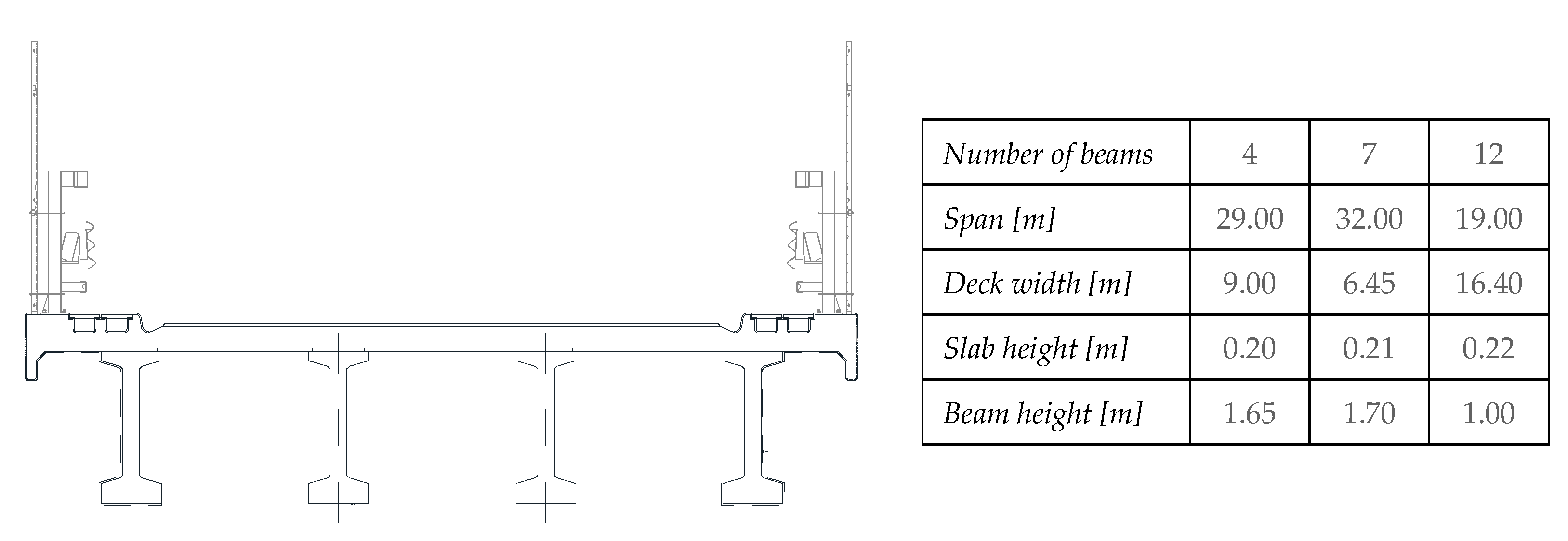 Infrastructures 06 00031 g005