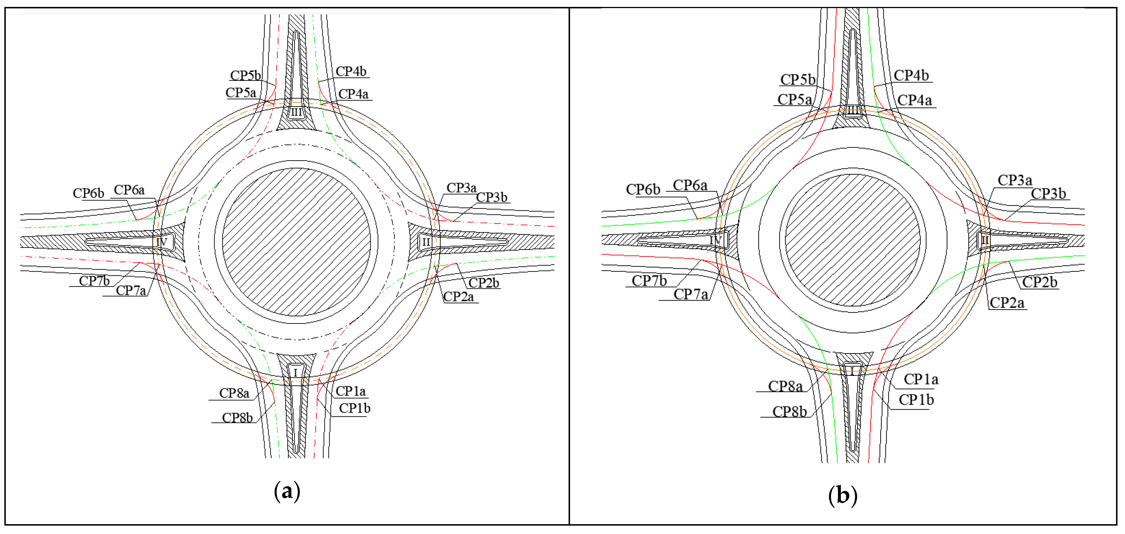 Infrastructures 06 00034 g005