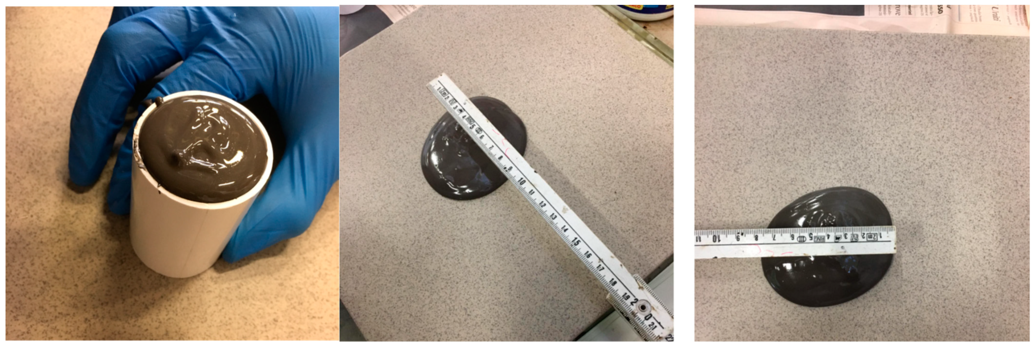 Infrastructures 06 00035 g003