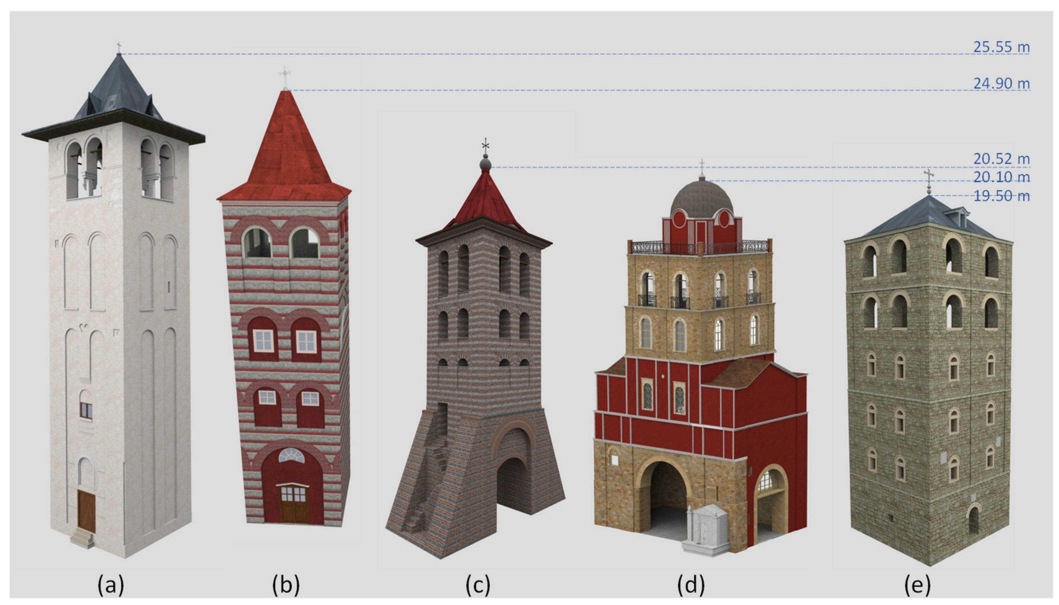 Infrastructures 06 00040 g001 Infrastructures 06 00040 g001