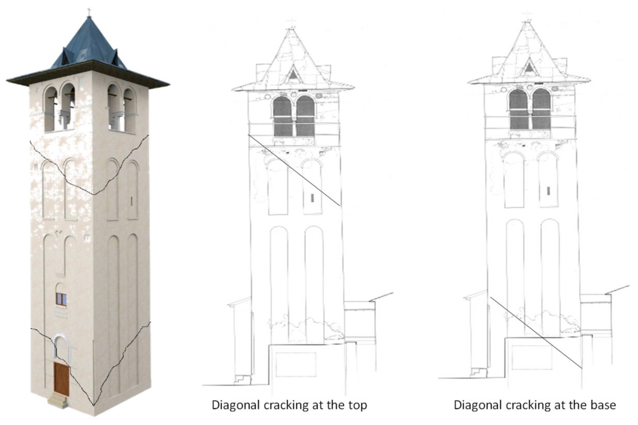 Infrastructures 06 00040 g006 Infrastructures 06 00040 g006