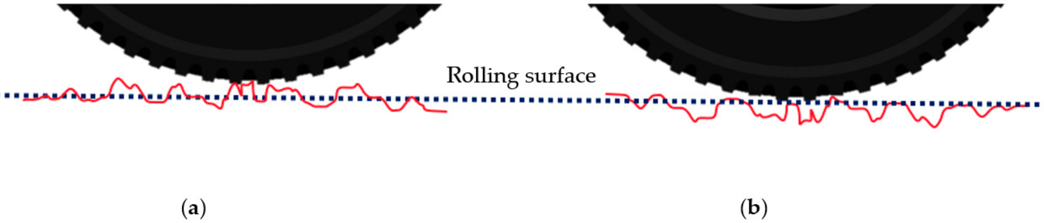 Infrastructures 06 00041 g002