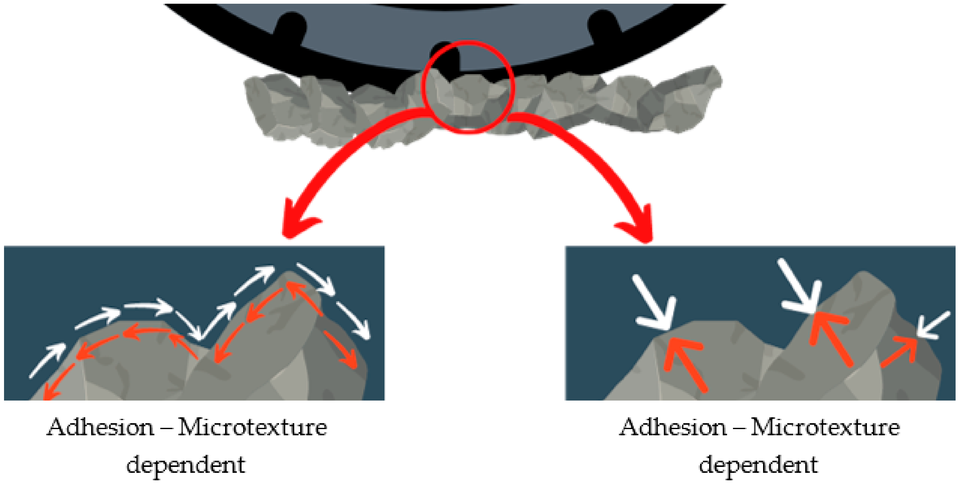 Infrastructures 06 00041 g004
