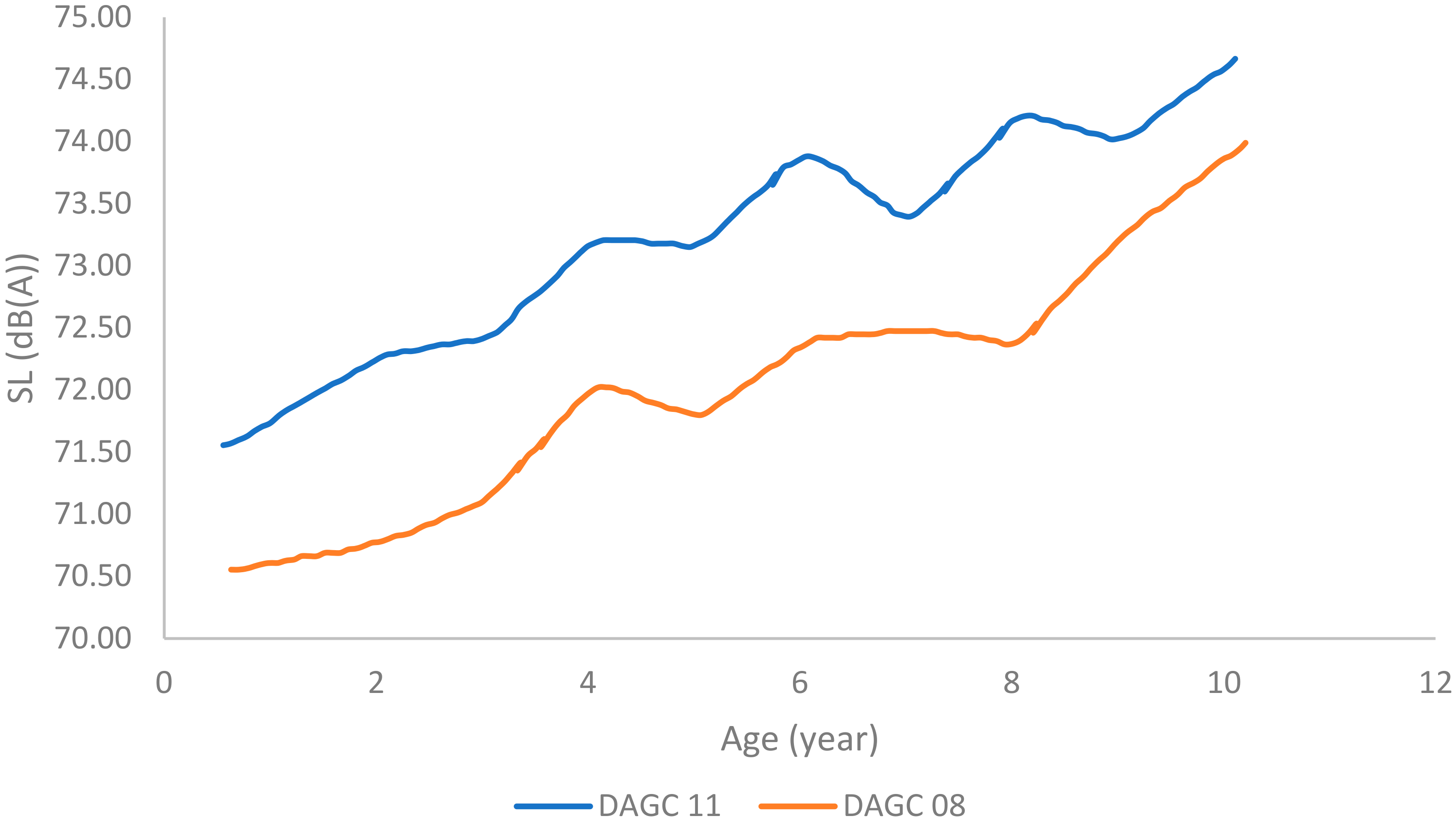 Infrastructures 06 00041 g014