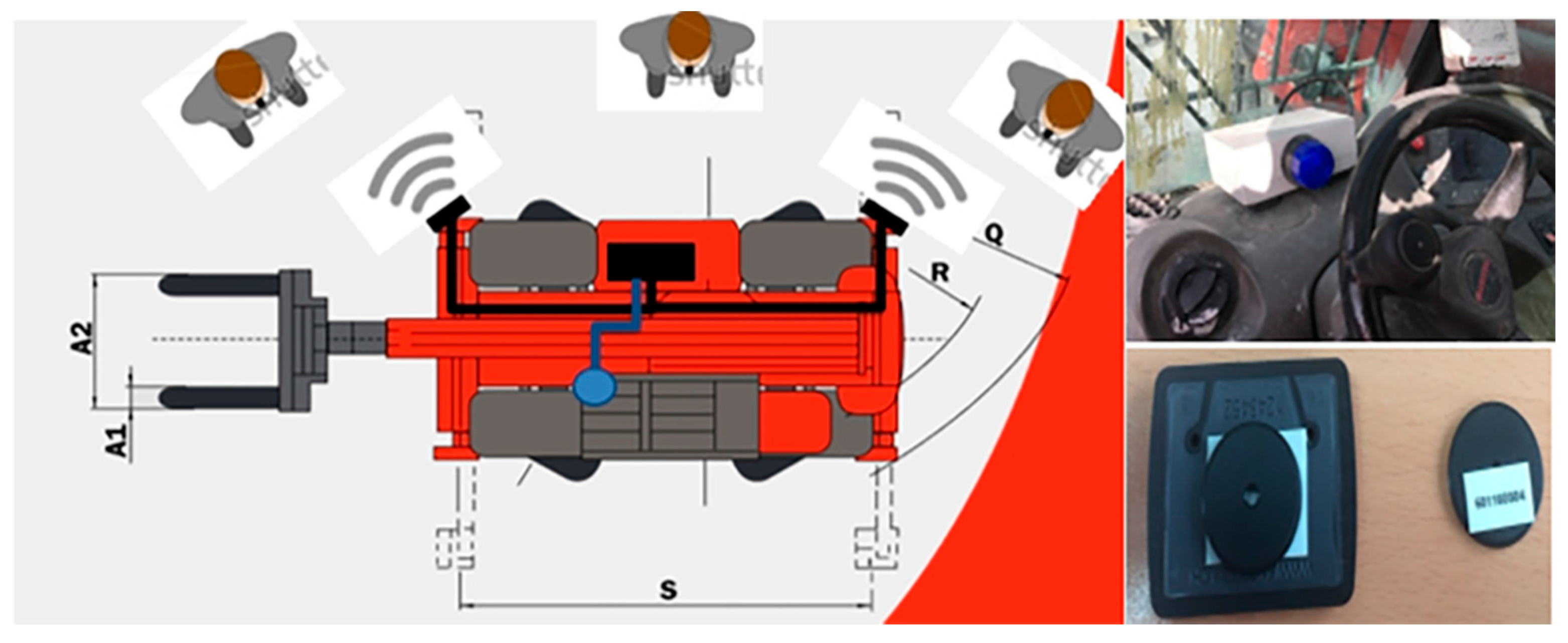 Infrastructures 06 00042 g004 Infrastructures 06 00042 g004