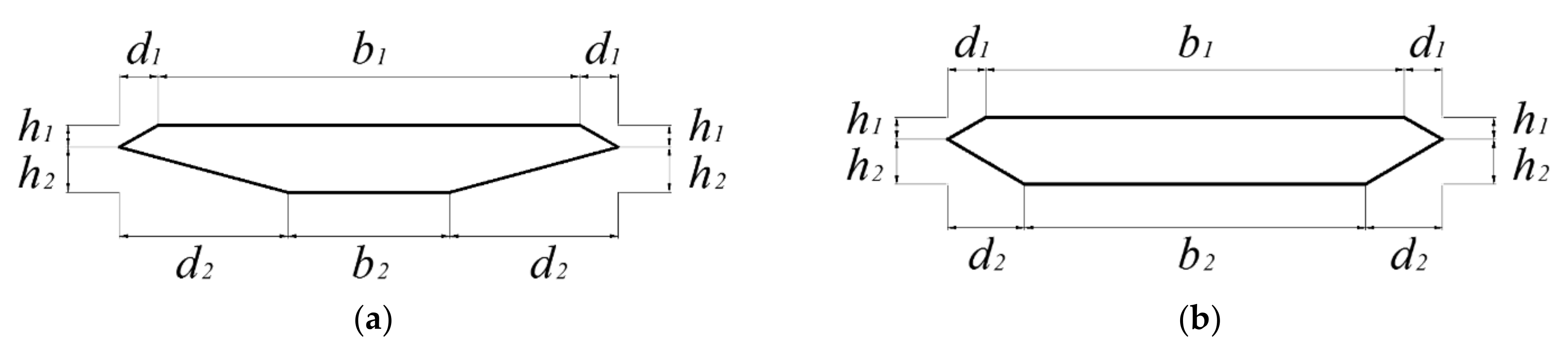 Infrastructures 06 00053 g001