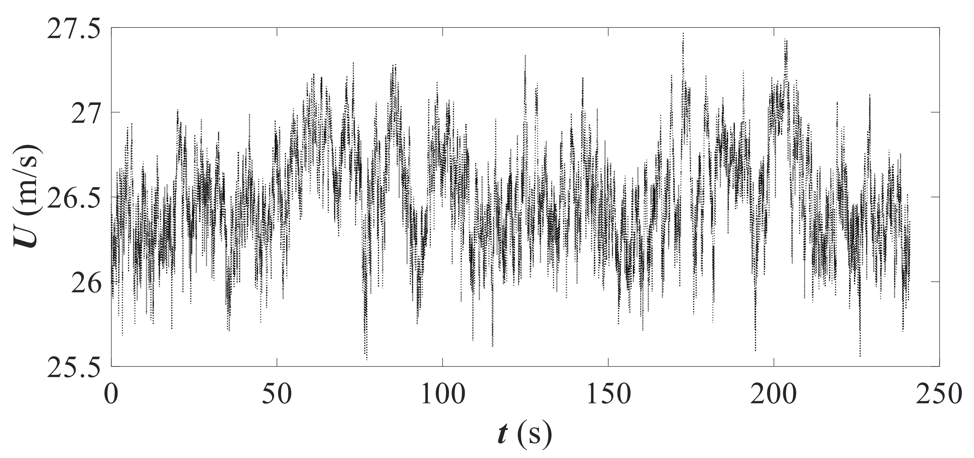 Infrastructures 06 00053 g003