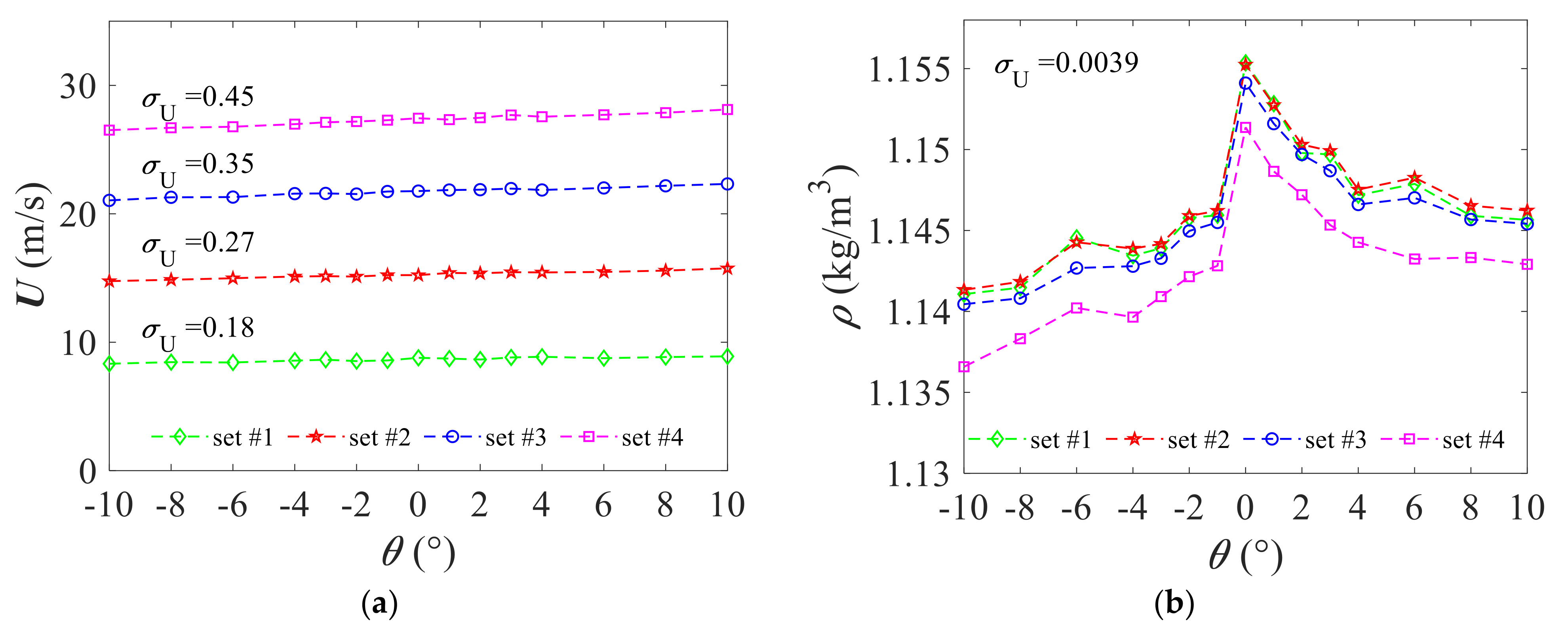 Infrastructures 06 00053 g004