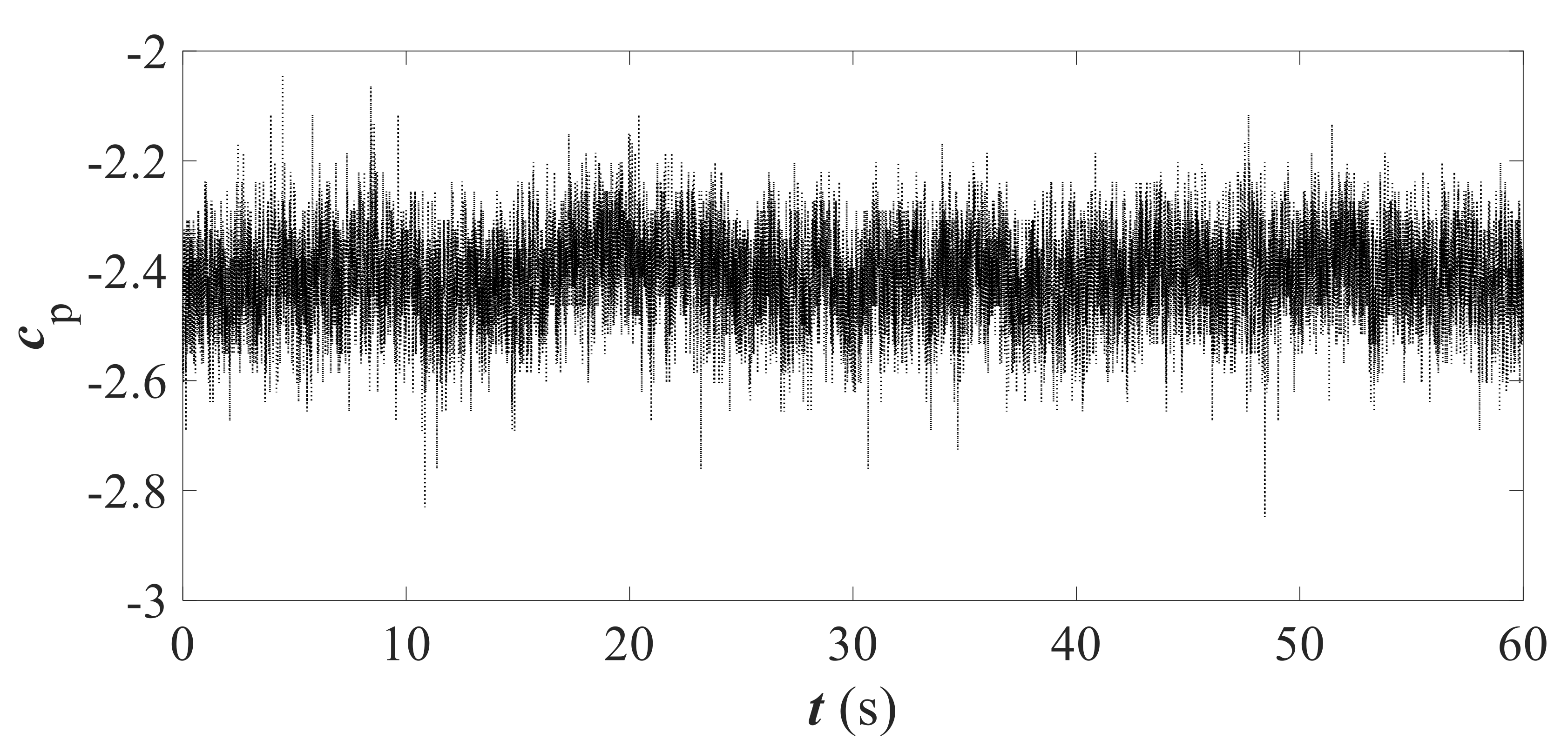 Infrastructures 06 00053 g006