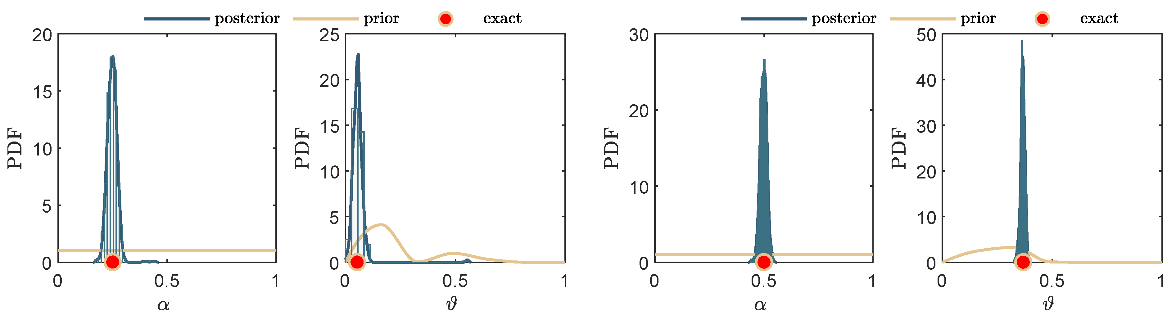 Infrastructures 06 00057 g005 Infrastructures 06 00057 g005