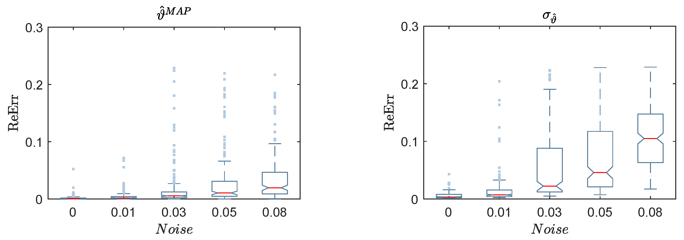 Infrastructures 06 00057 g008 Infrastructures 06 00057 g008