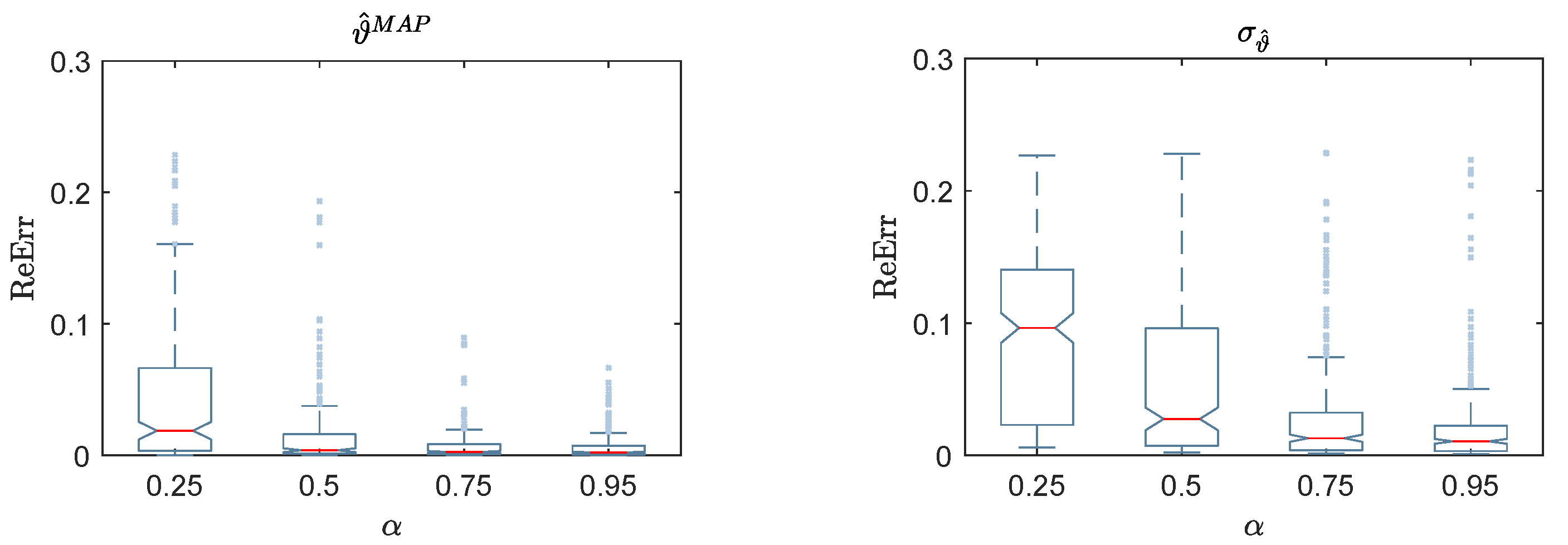 Infrastructures 06 00057 g009 Infrastructures 06 00057 g009