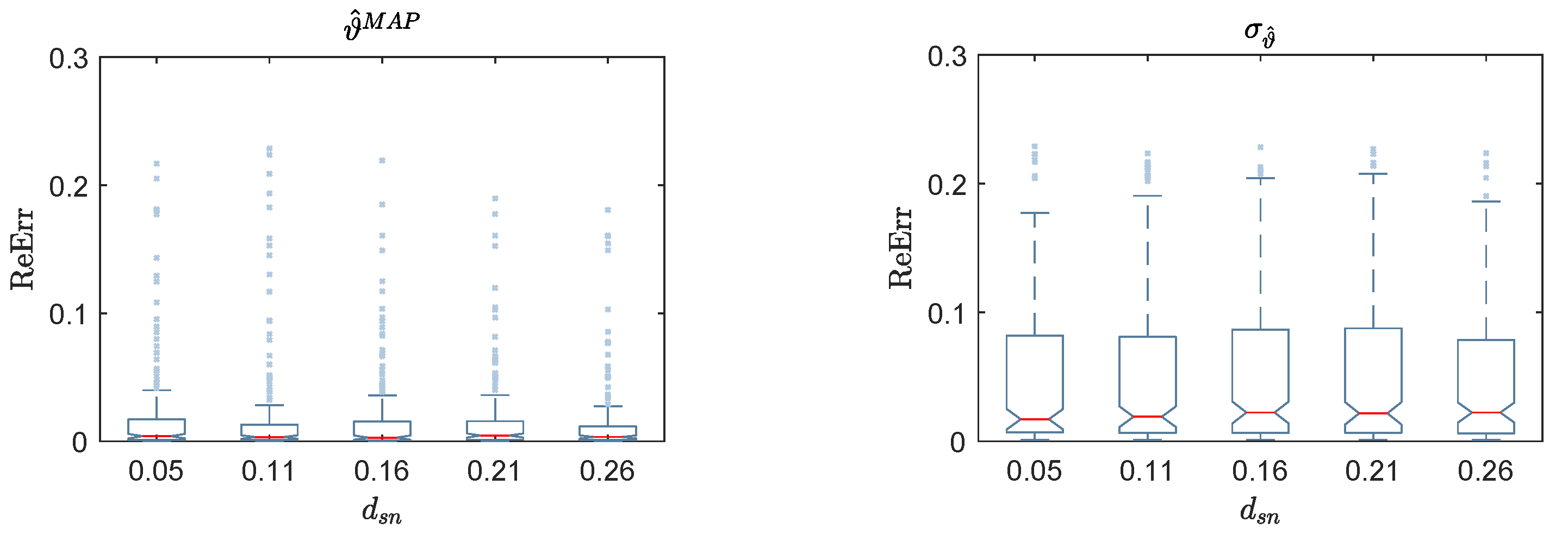 Infrastructures 06 00057 g010 Infrastructures 06 00057 g010