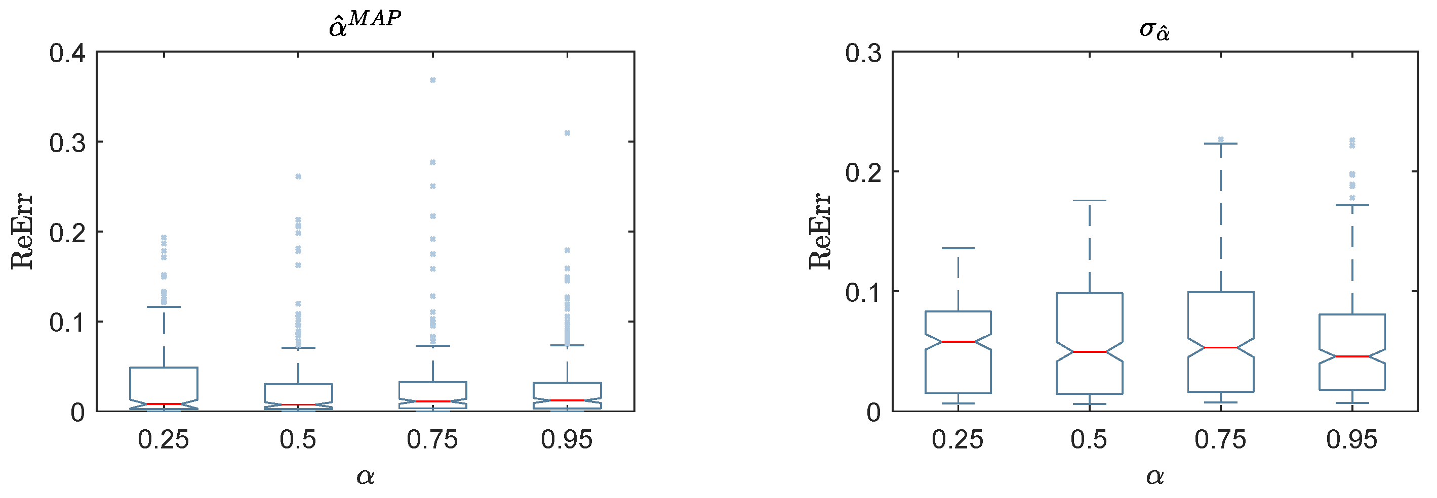 Infrastructures 06 00057 g013 Infrastructures 06 00057 g013