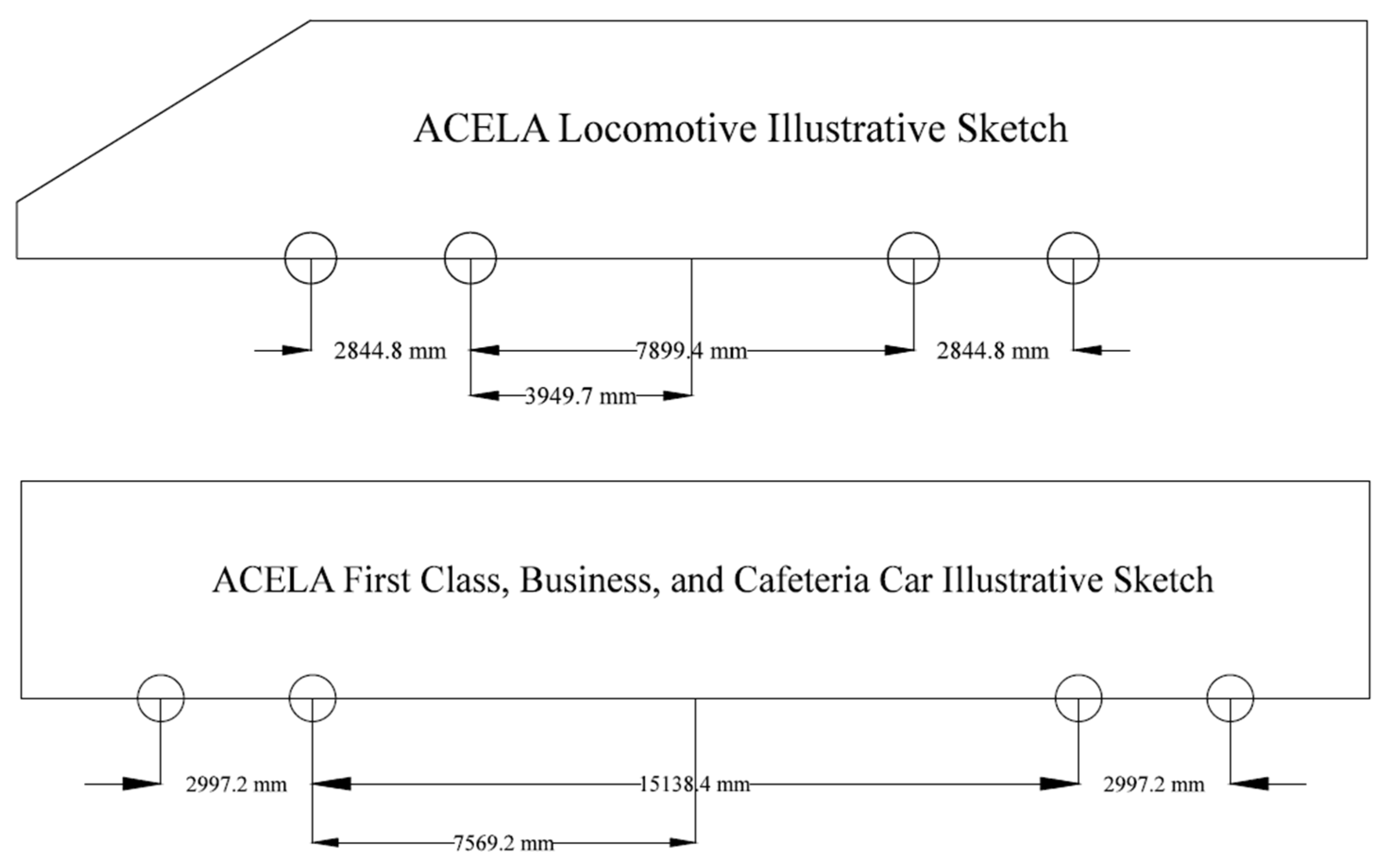 Infrastructures 06 00059 g003