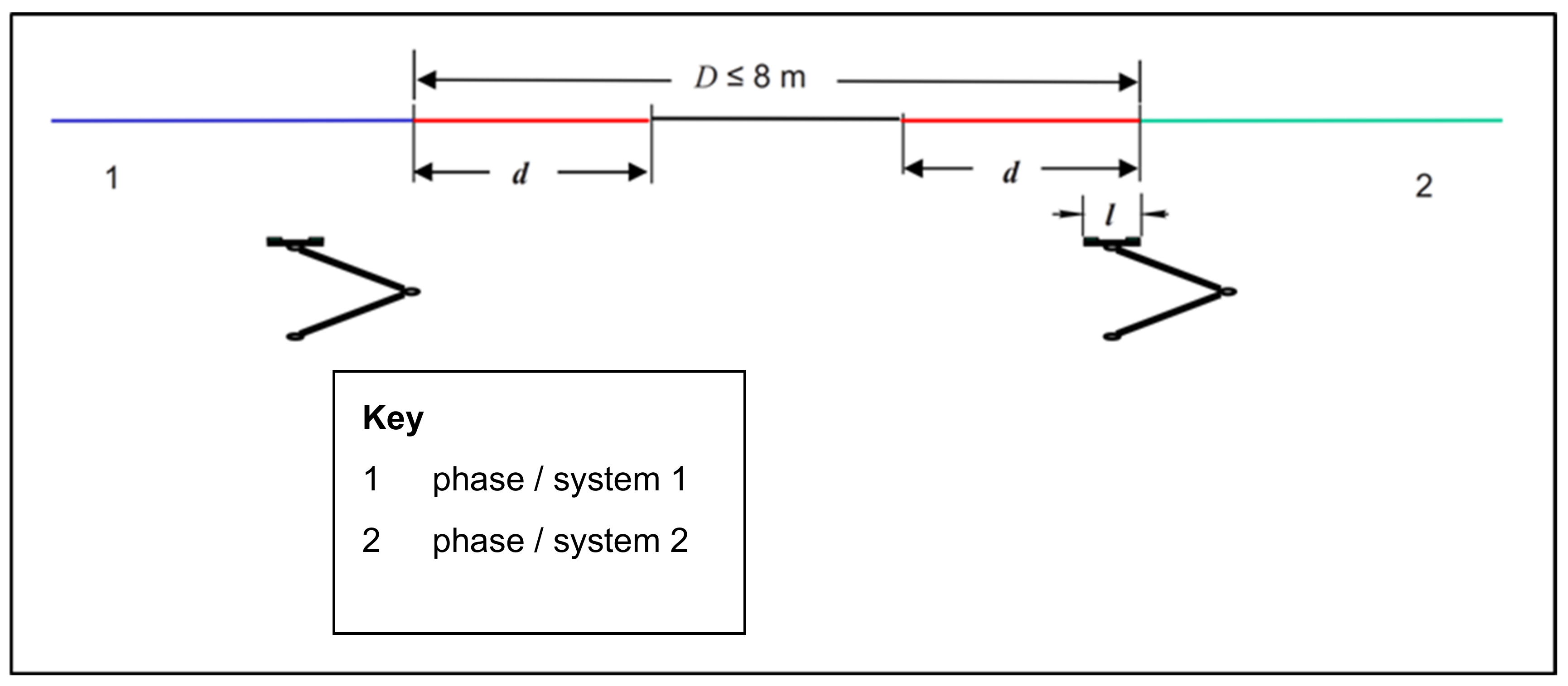 Infrastructures 06 00062 g003