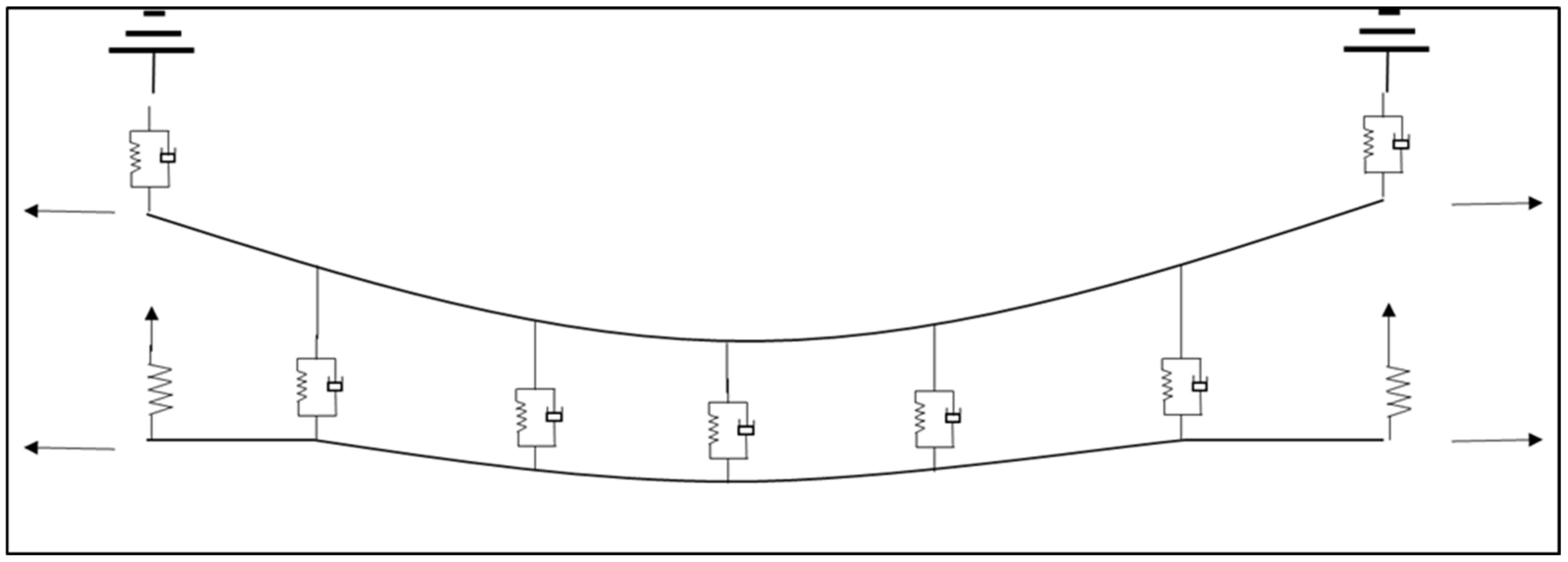 Infrastructures 06 00062 g007