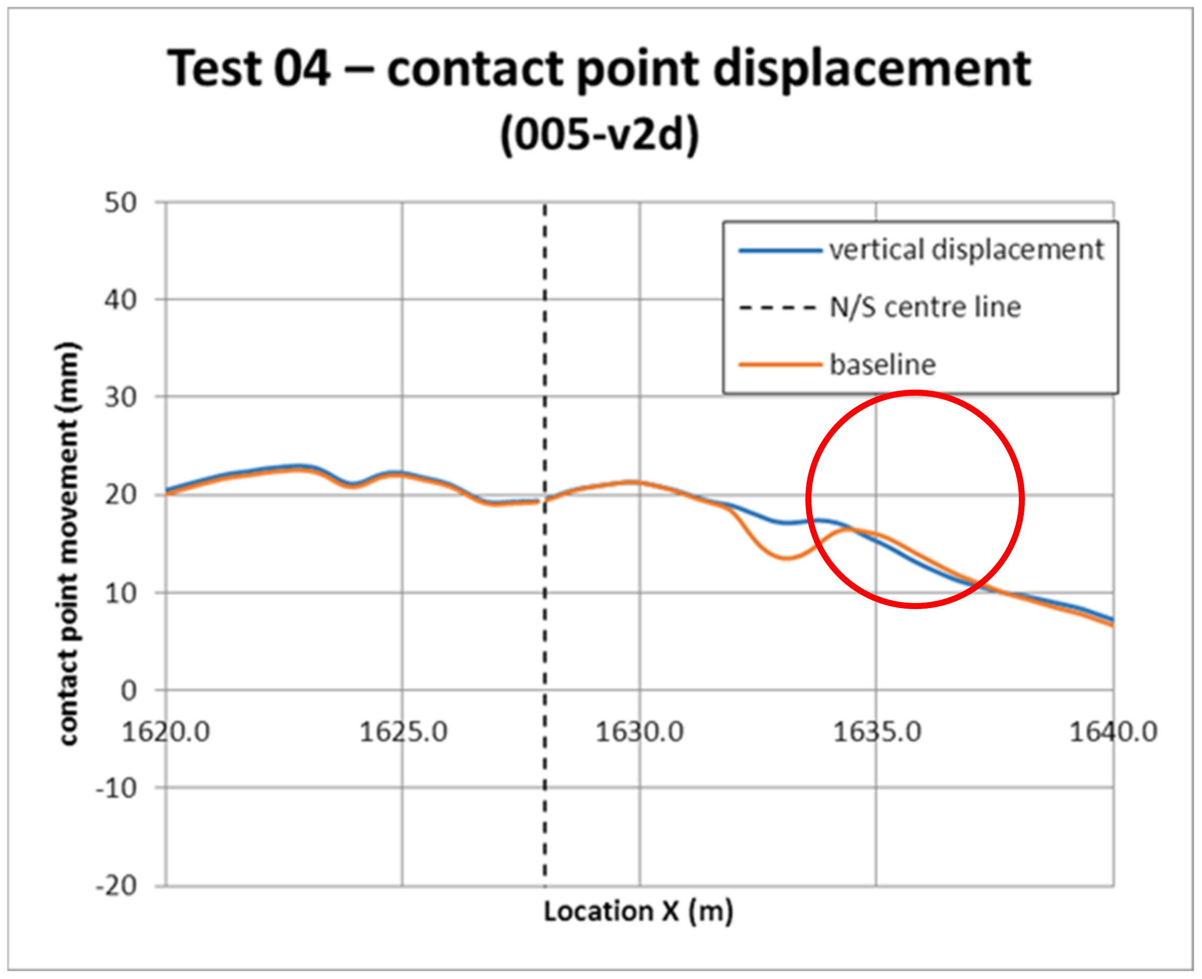 Infrastructures 06 00062 g019