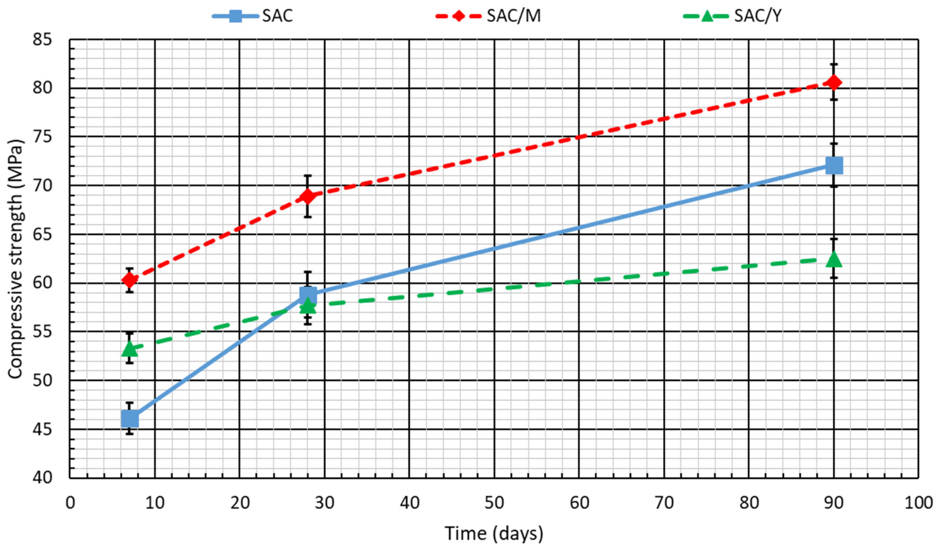 Infrastructures 06 00064 g006