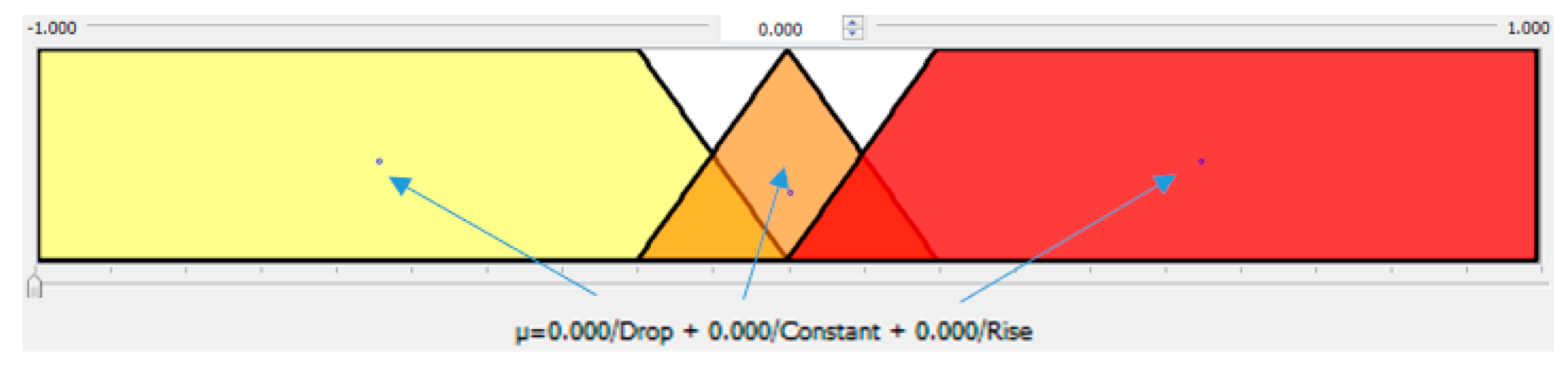 Infrastructures 06 00067 g008