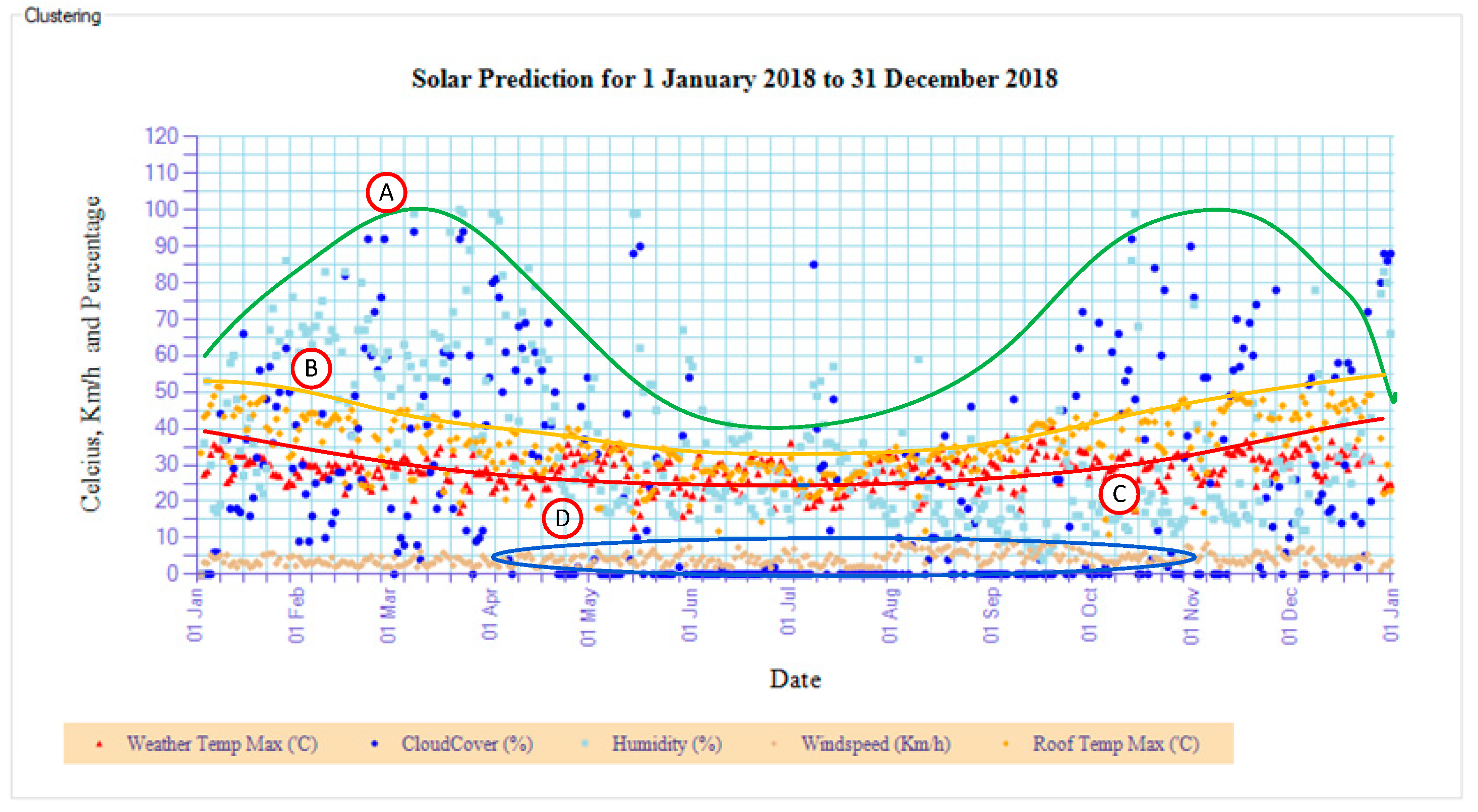 Infrastructures 06 00067 g012