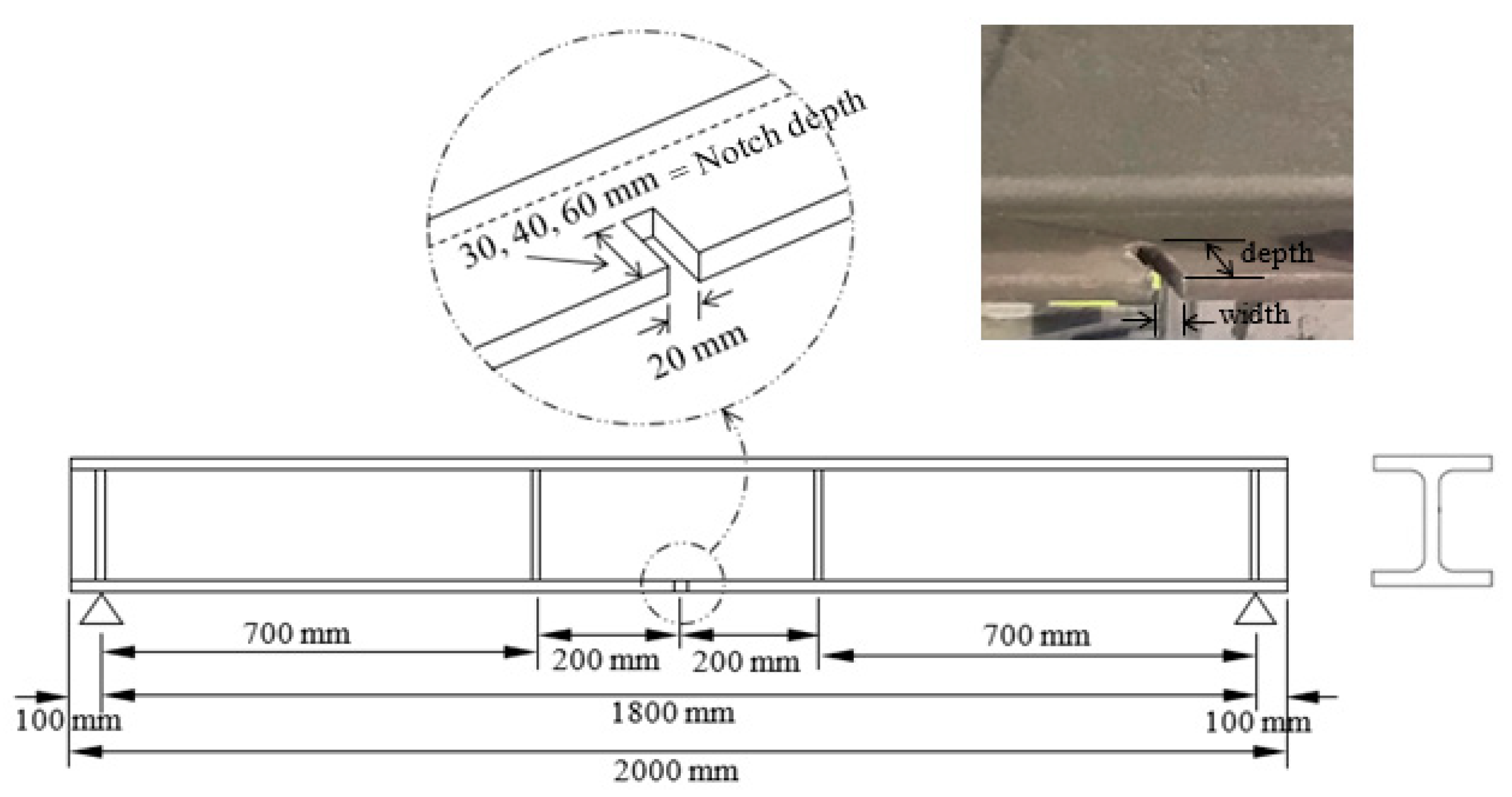 Infrastructures 06 00069 g001
