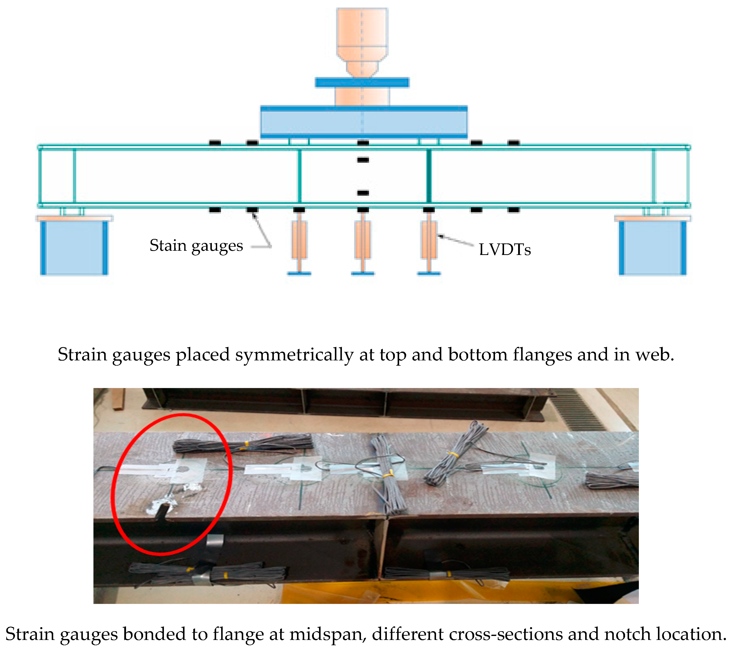 Infrastructures 06 00069 g003