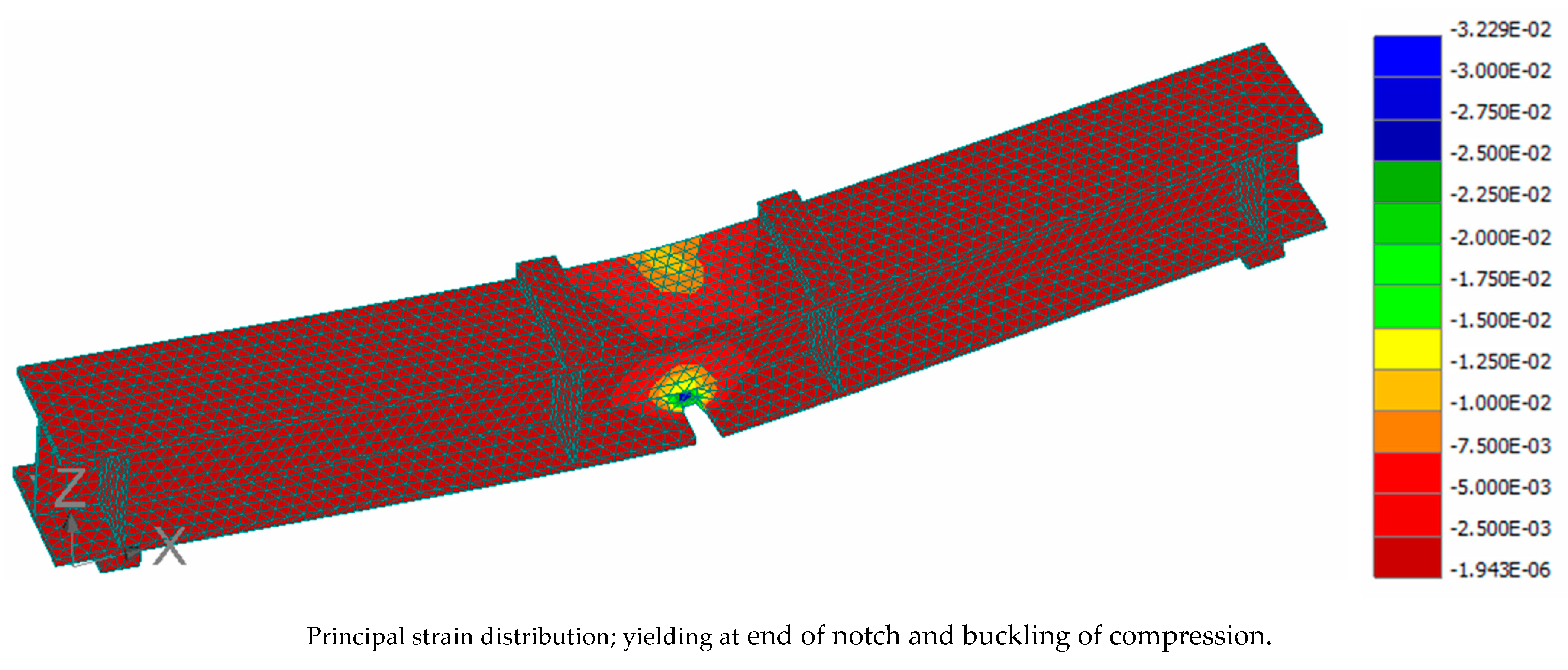 Infrastructures 06 00069 g010b