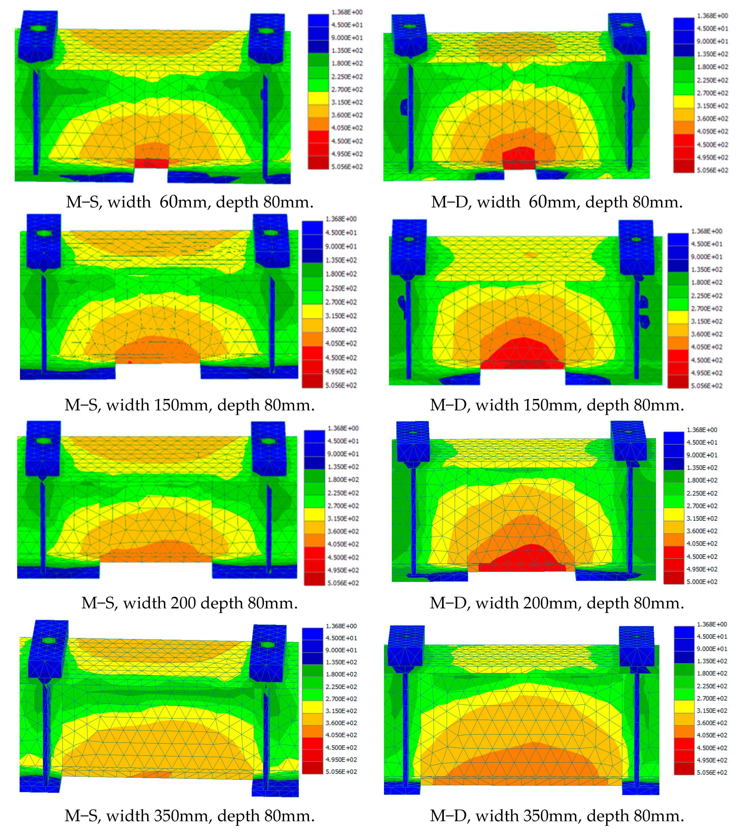 Infrastructures 06 00069 g012