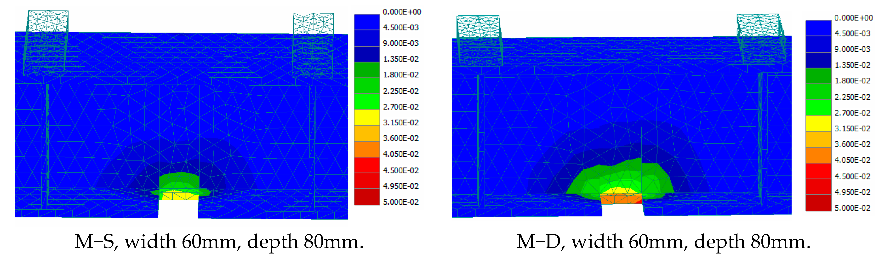 Infrastructures 06 00069 g013a