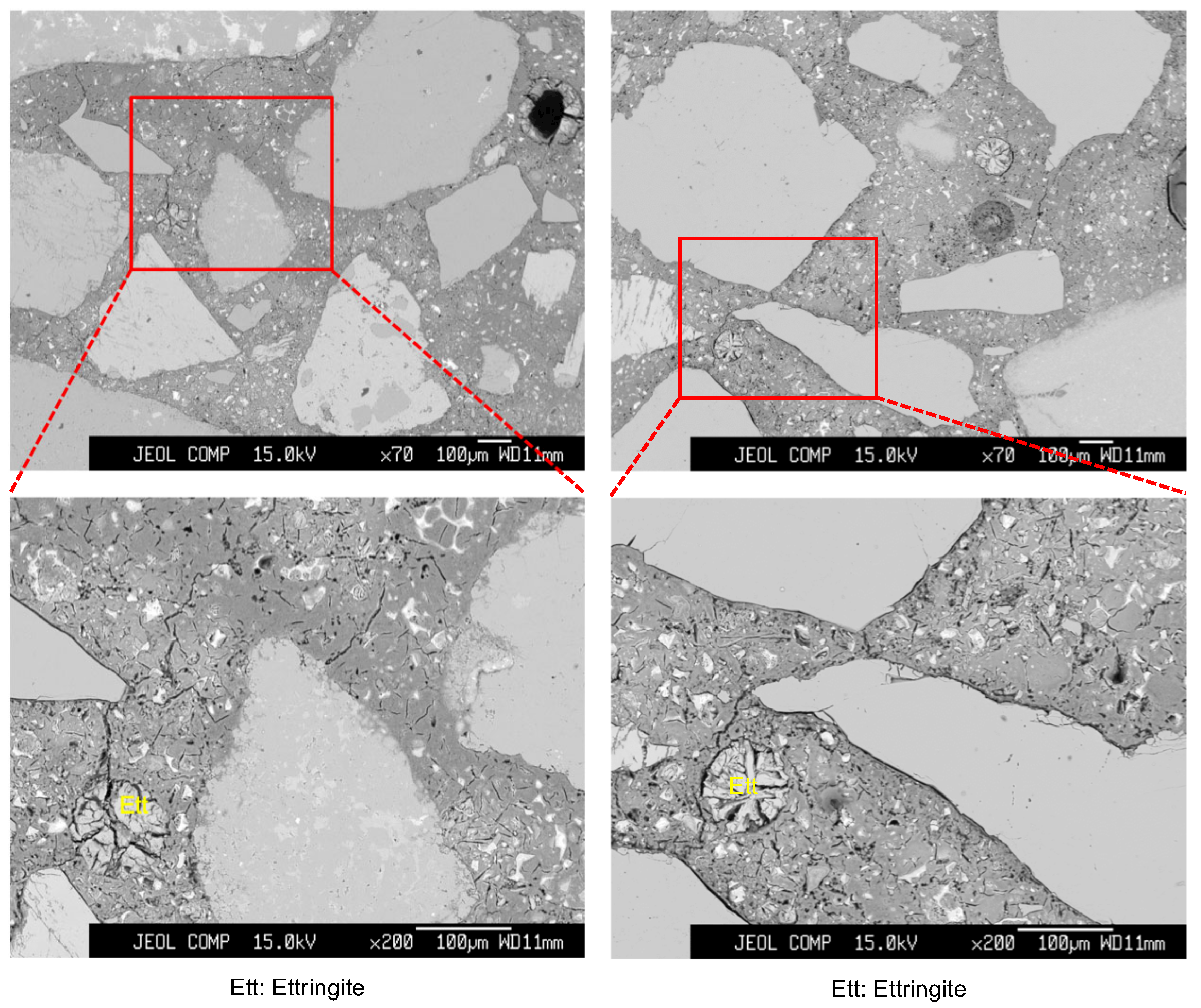 Infrastructures 06 00074 g014