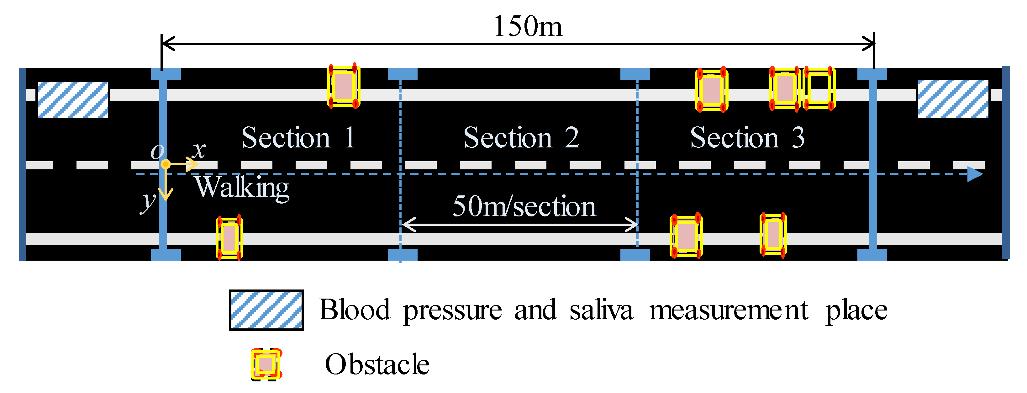 Infrastructures 06 00075 g001