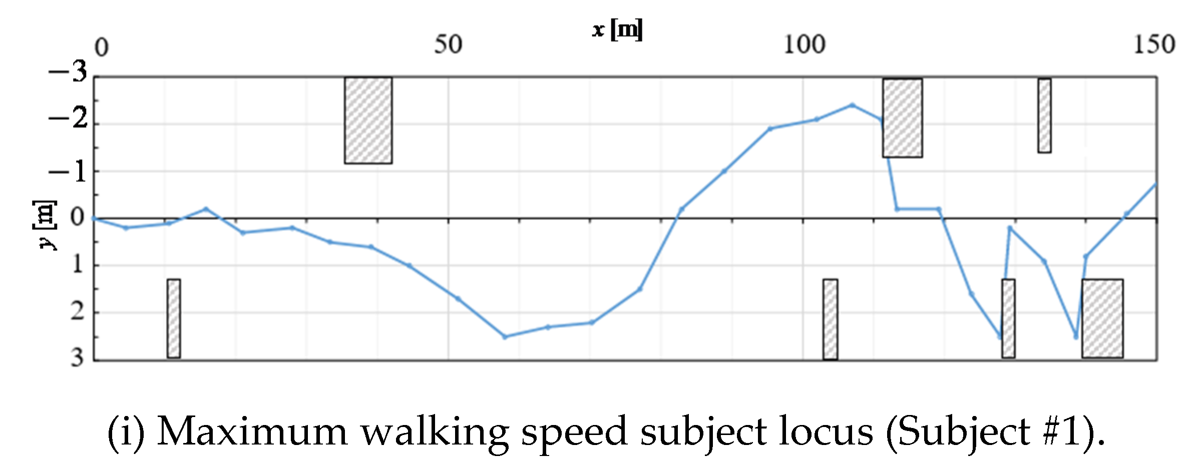 Infrastructures 06 00075 g006a