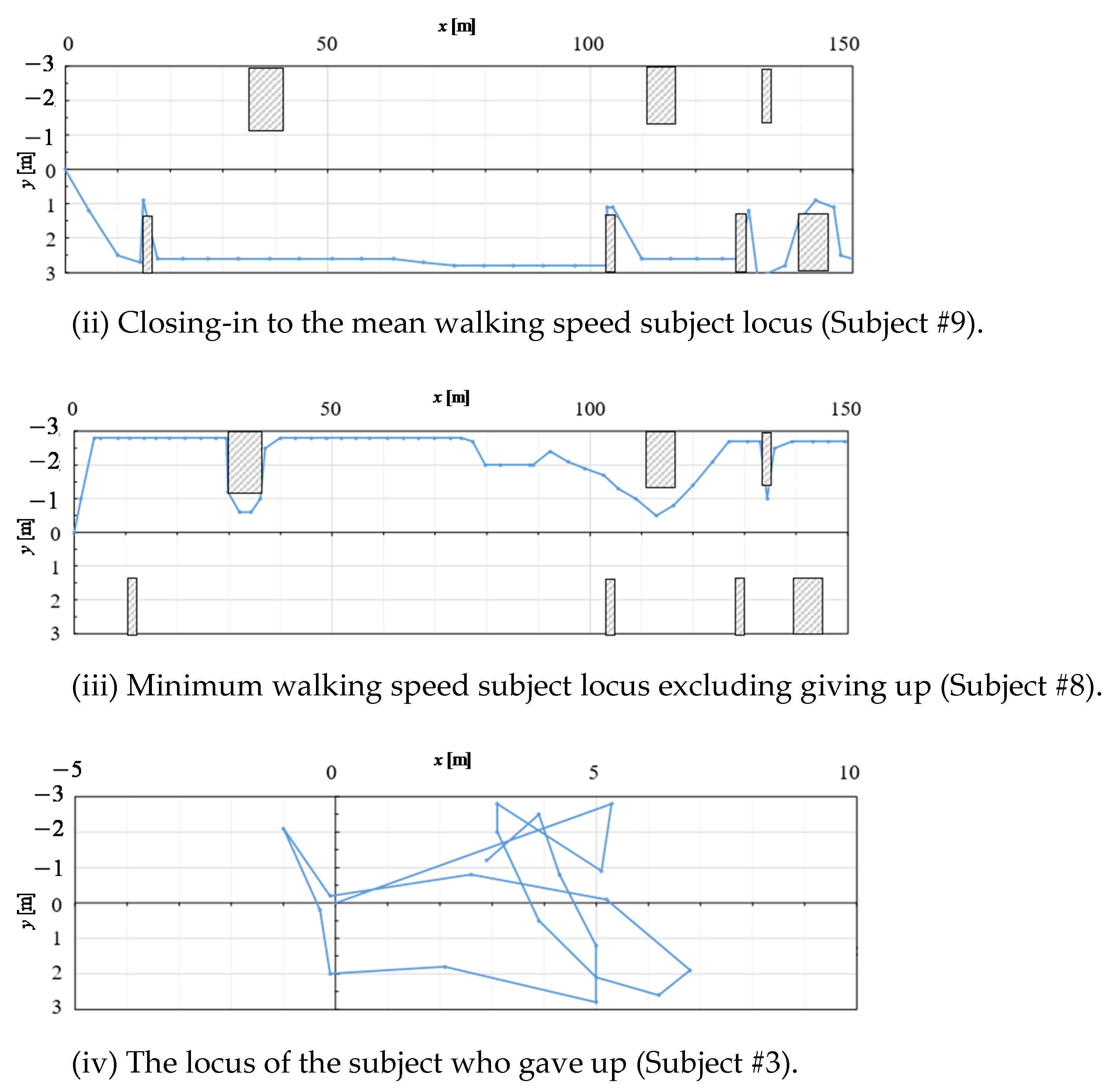 Infrastructures 06 00075 g006b