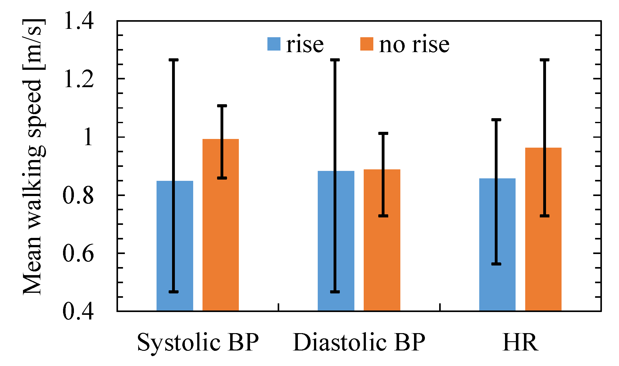 Infrastructures 06 00075 g010