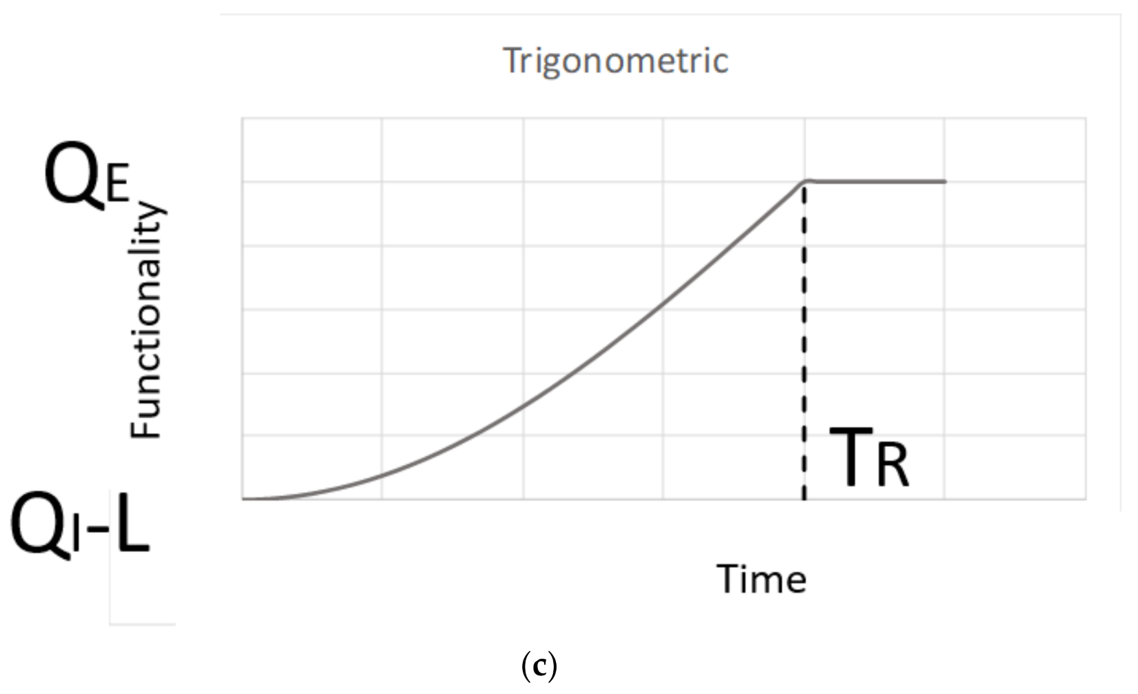 Infrastructures 06 00076 g001b