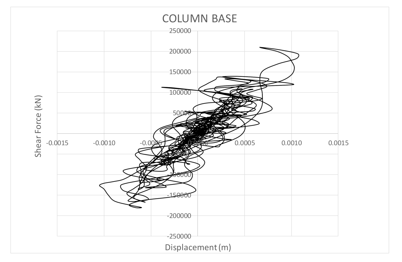 Infrastructures 06 00076 g009