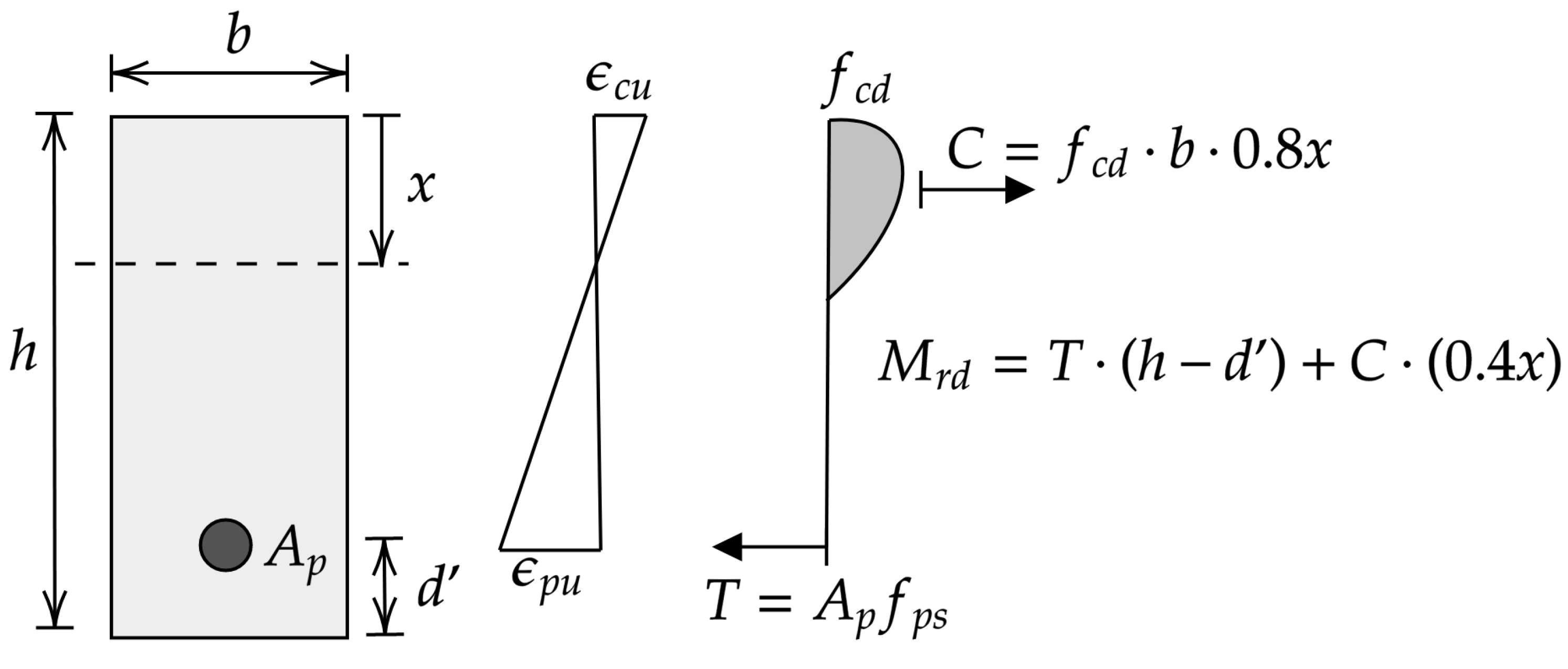 Infrastructures 06 00083 g001