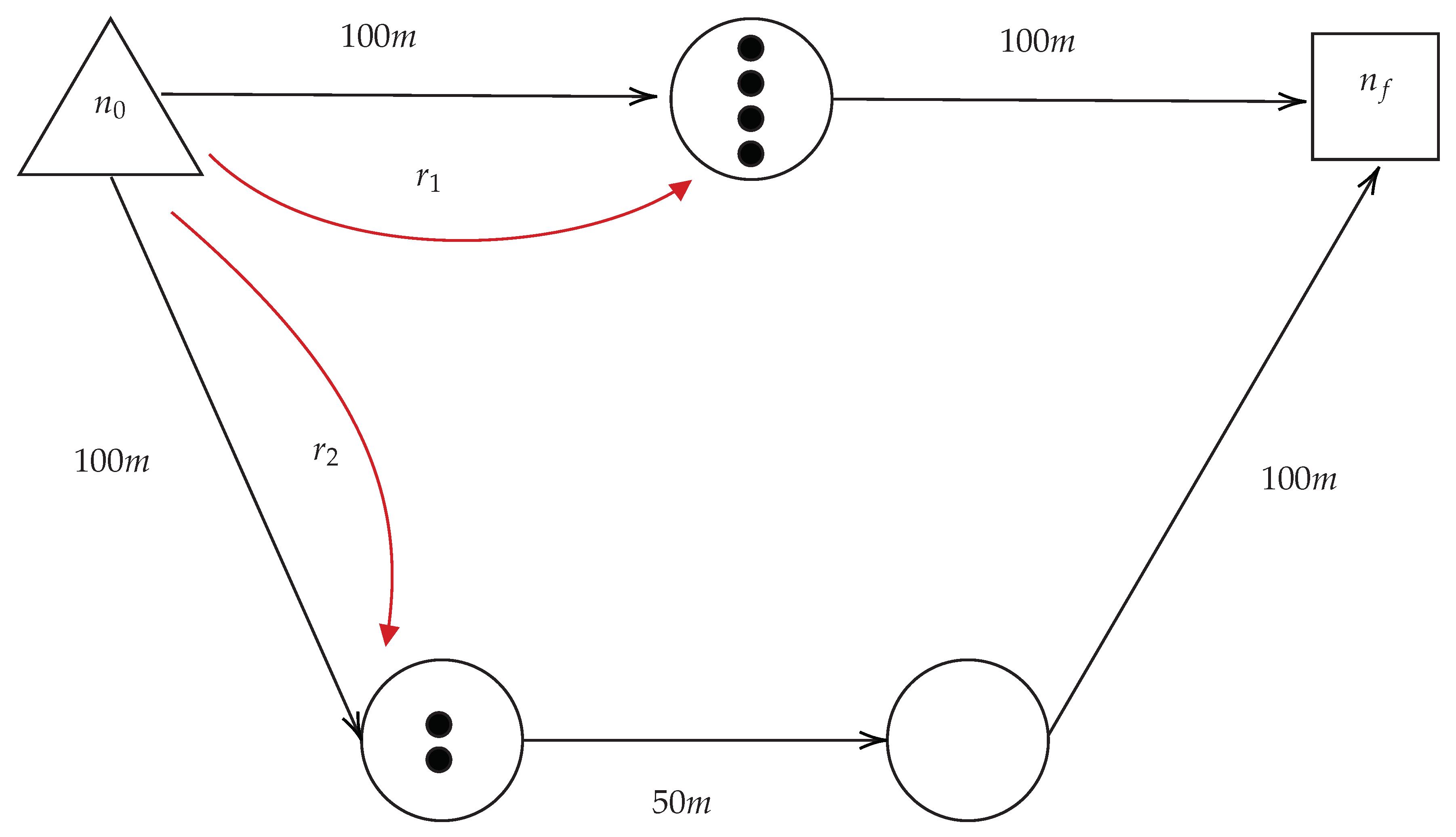 Infrastructures 06 00085 g003