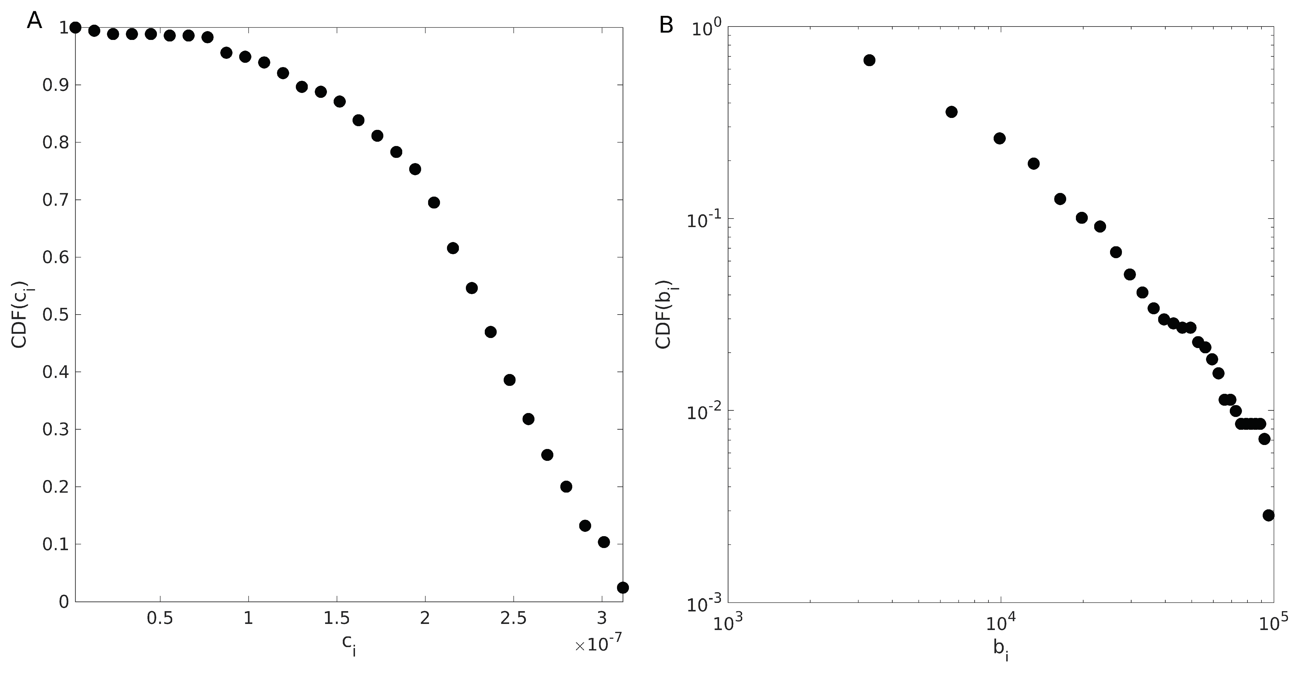 Infrastructures 06 00085 g006