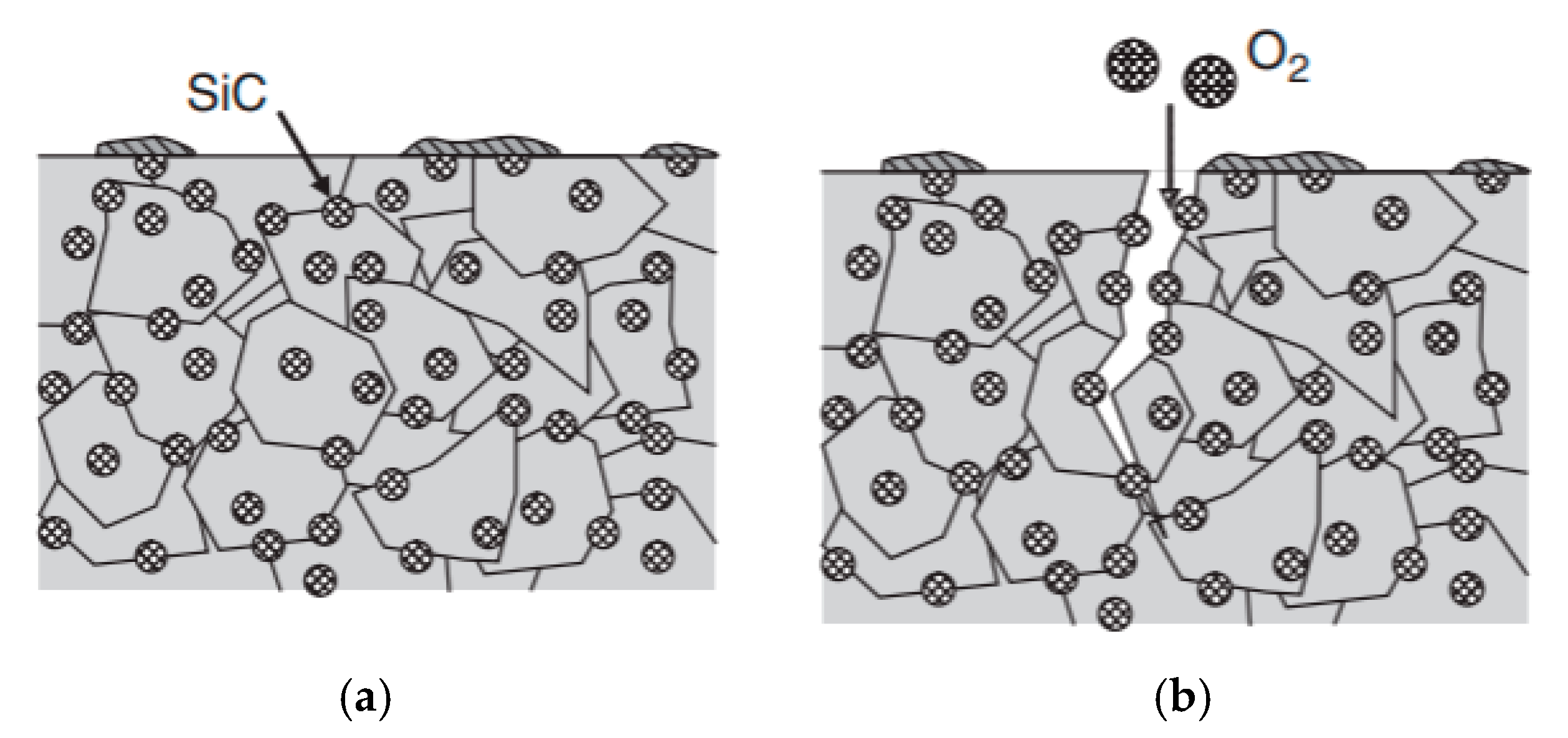 Infrastructures 06 00094 g004a 550