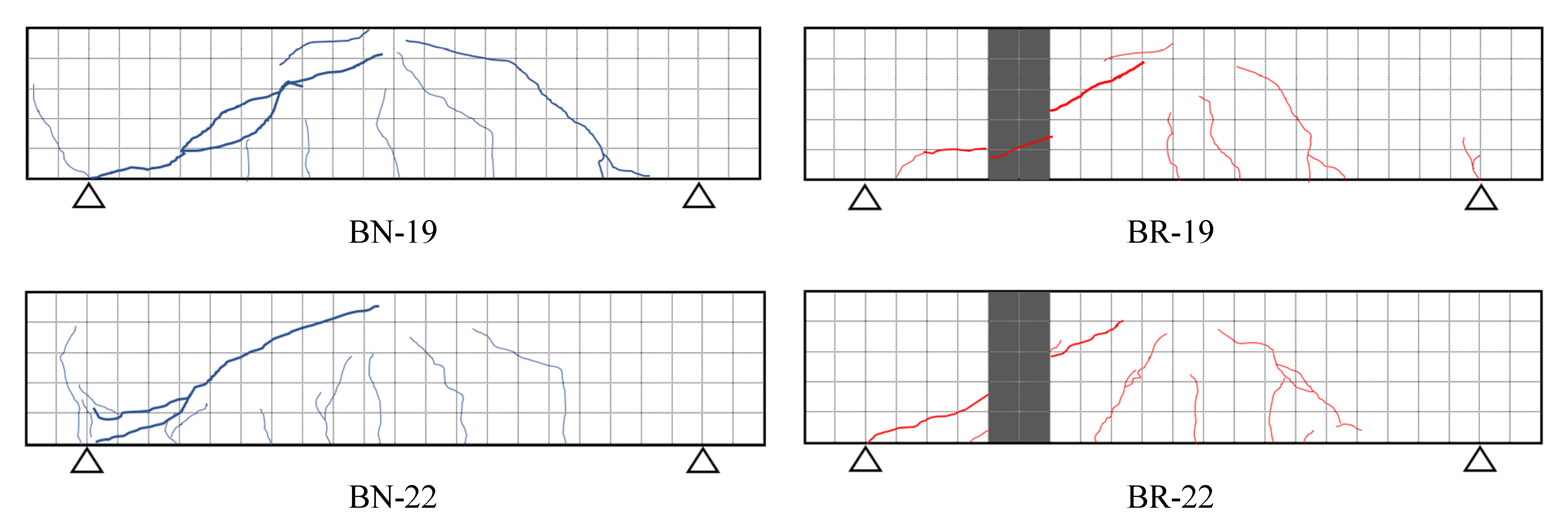 Infrastructures 06 00097 g007