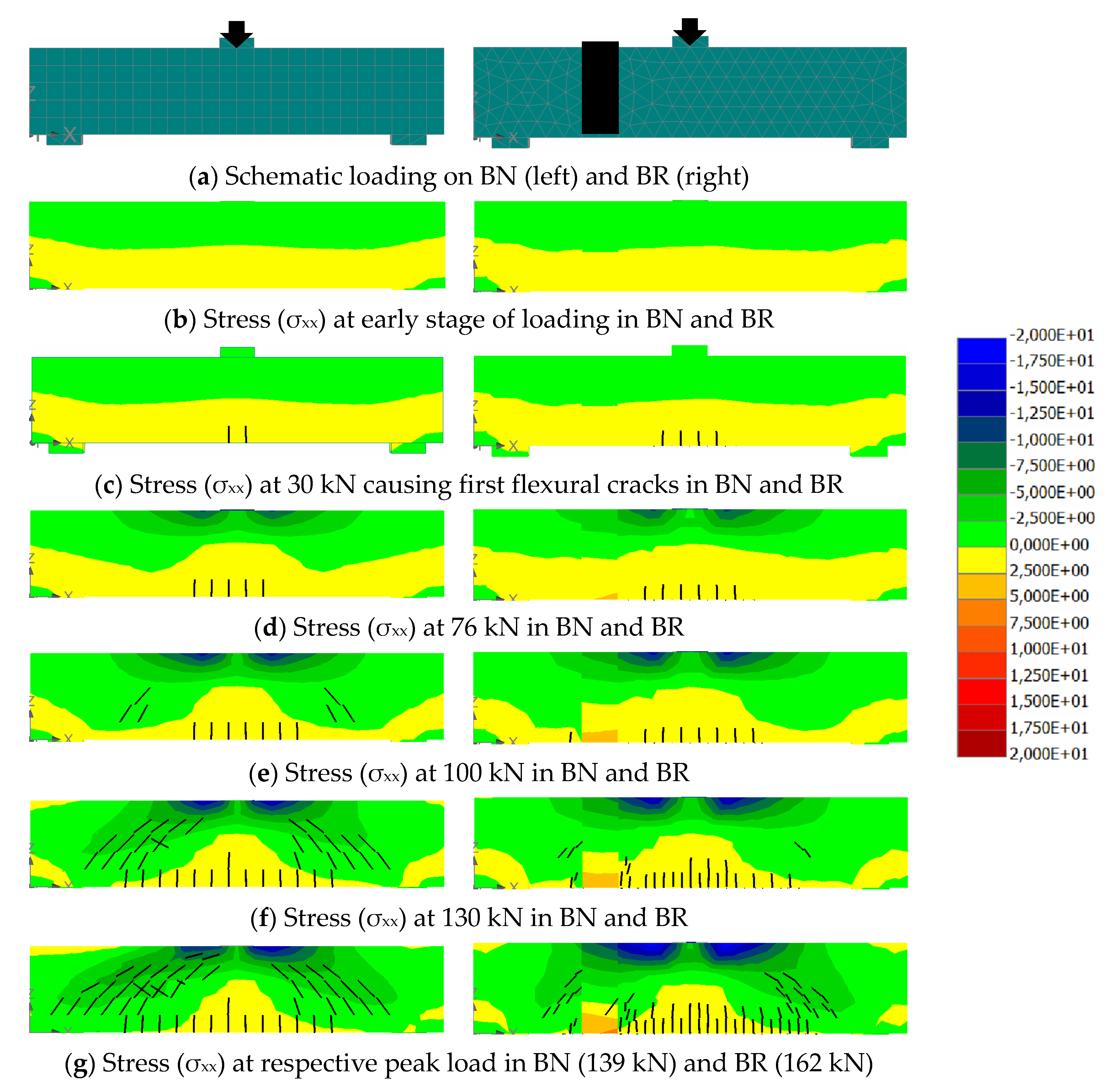 Infrastructures 06 00097 g008