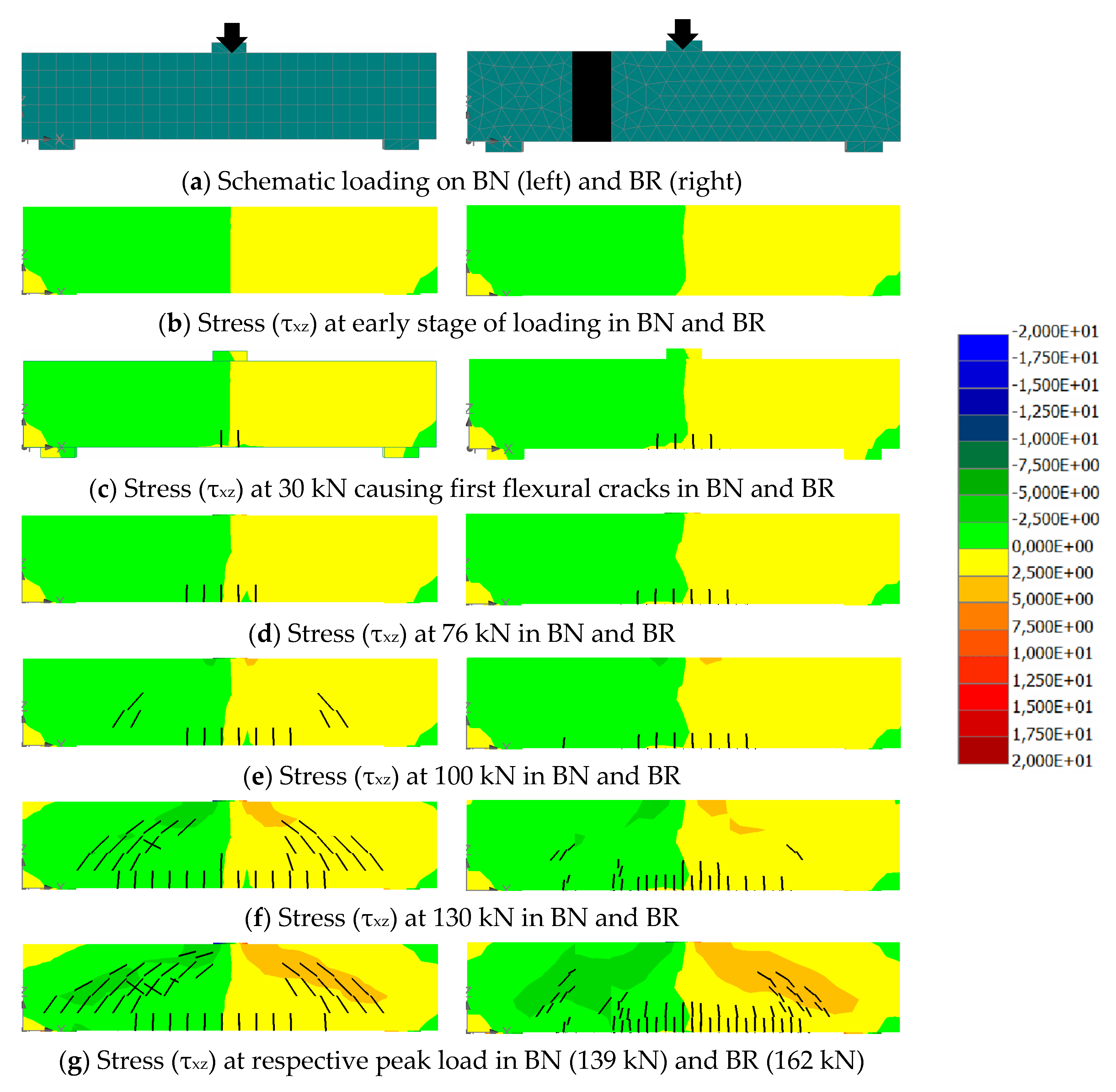 Infrastructures 06 00097 g009