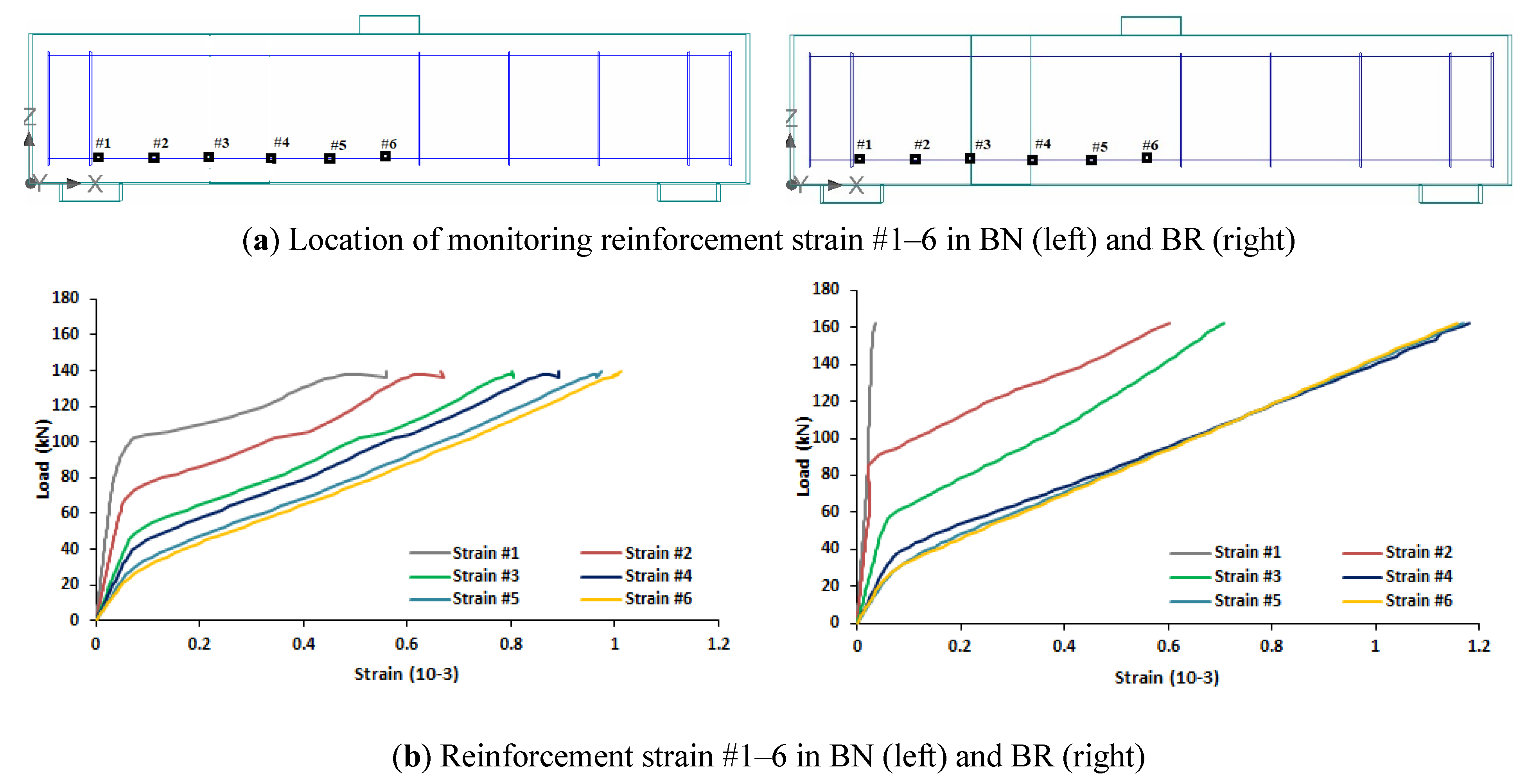 Infrastructures 06 00097 g010